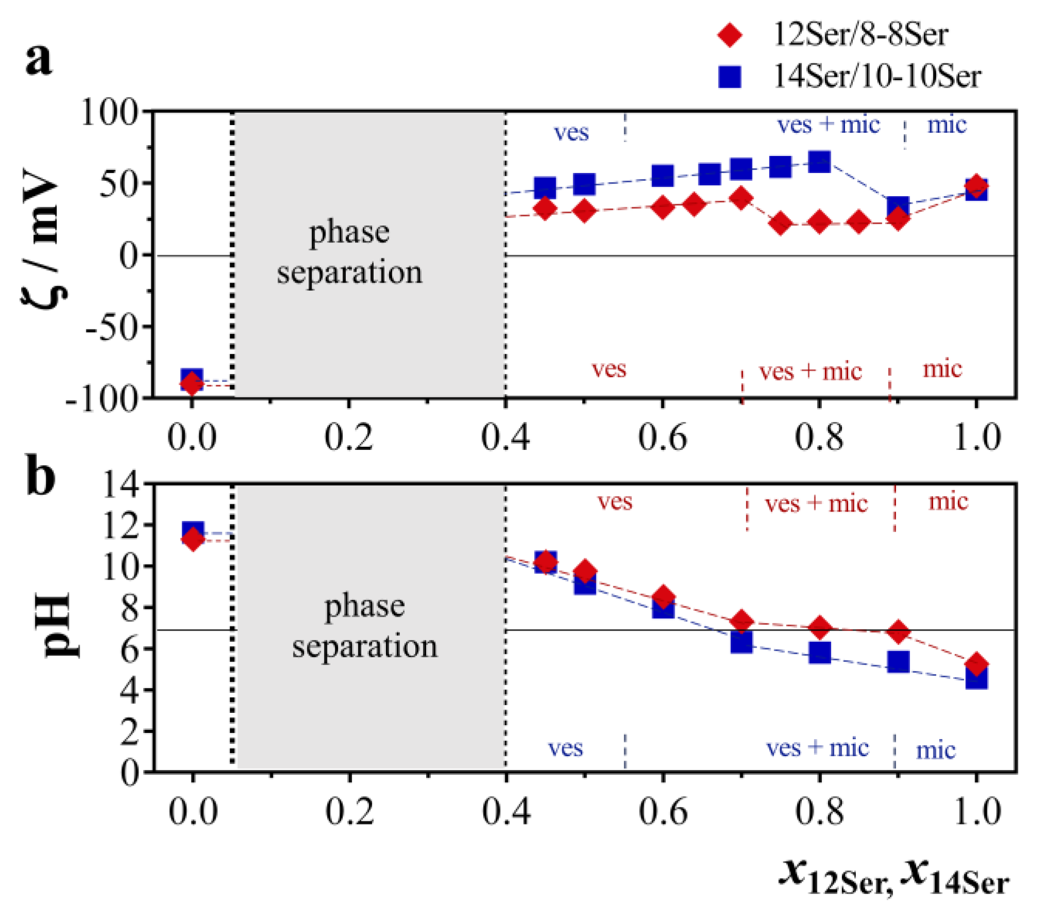 Membranes 13 00178 g004