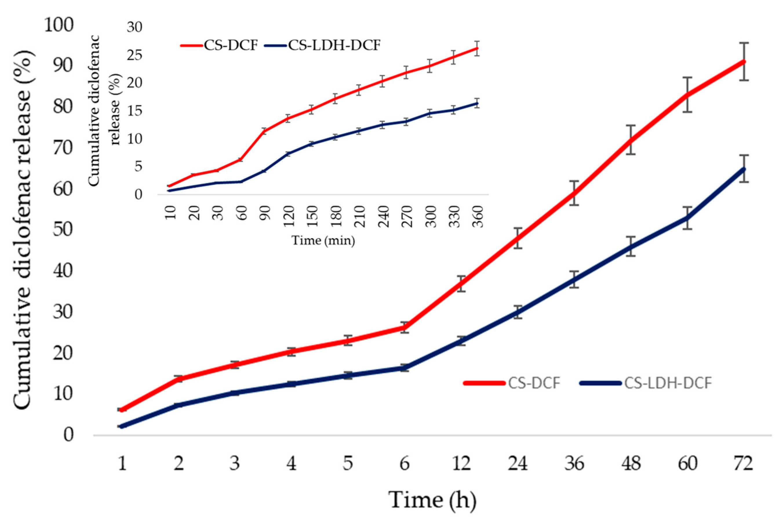 Membranes 13 00179 g008