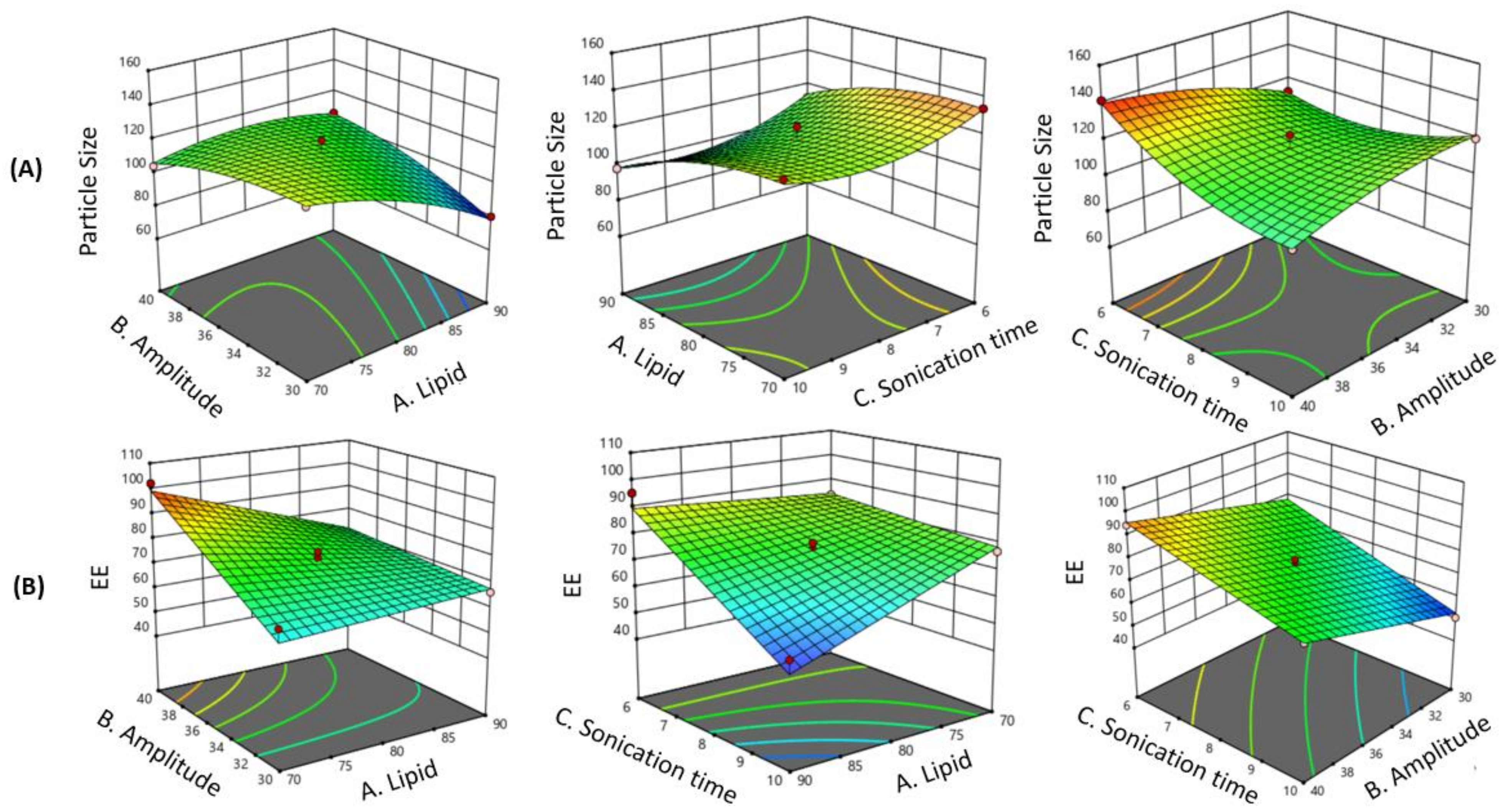 Membranes 13 00193 g002 550