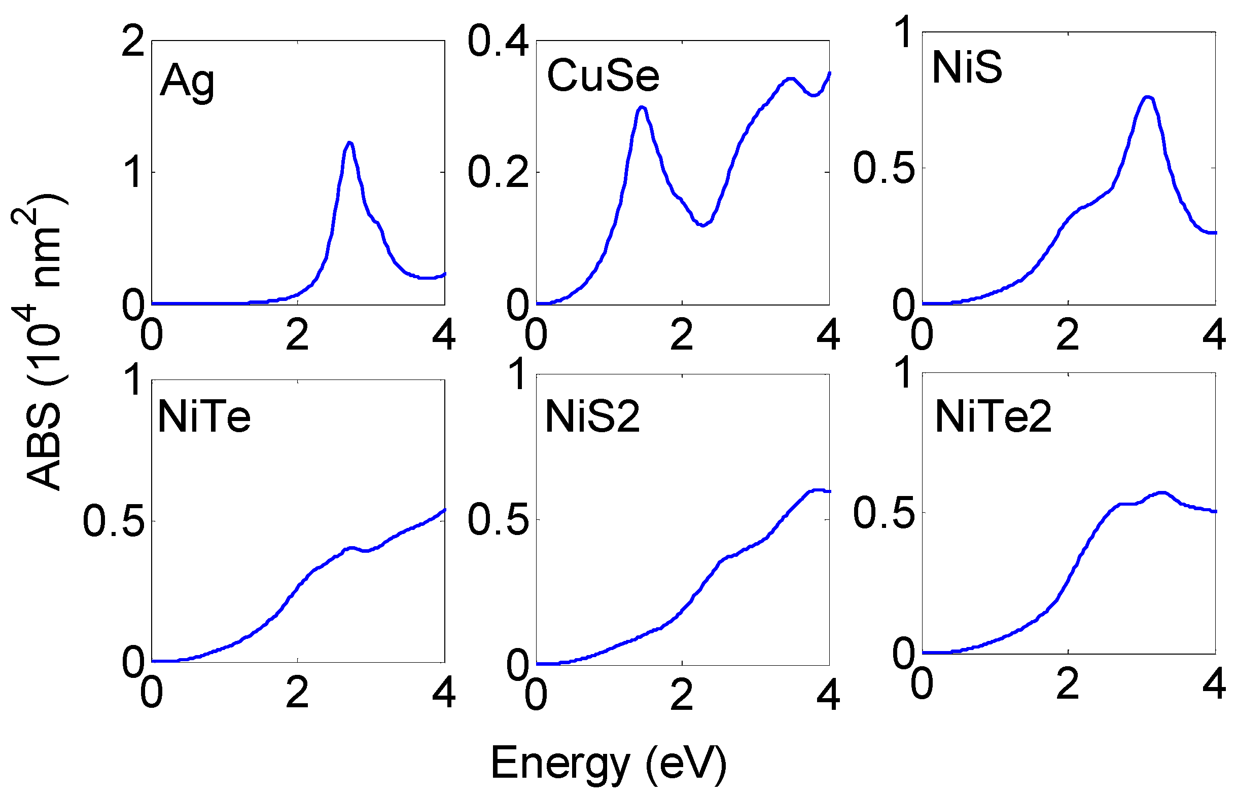 Membranes 13 00195 g002