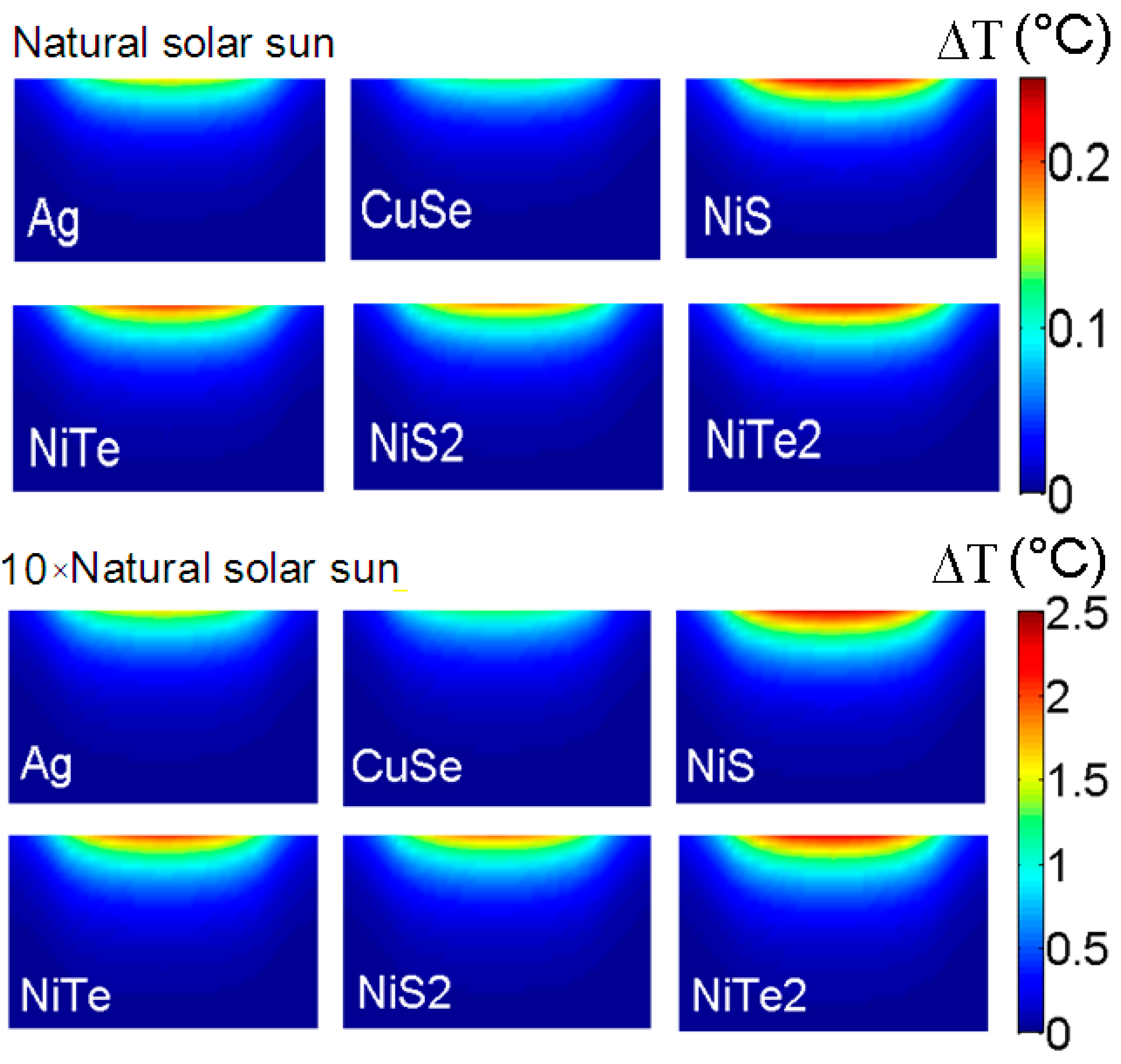Membranes 13 00195 g005