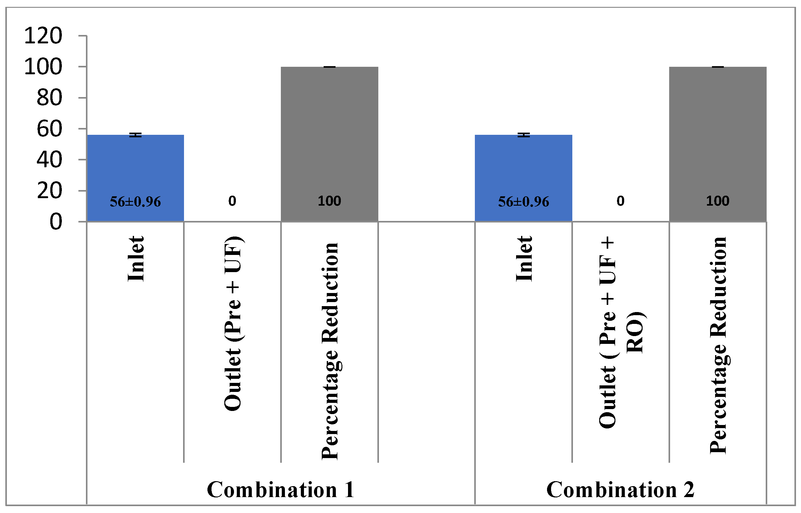 Membranes 13 00199 g004