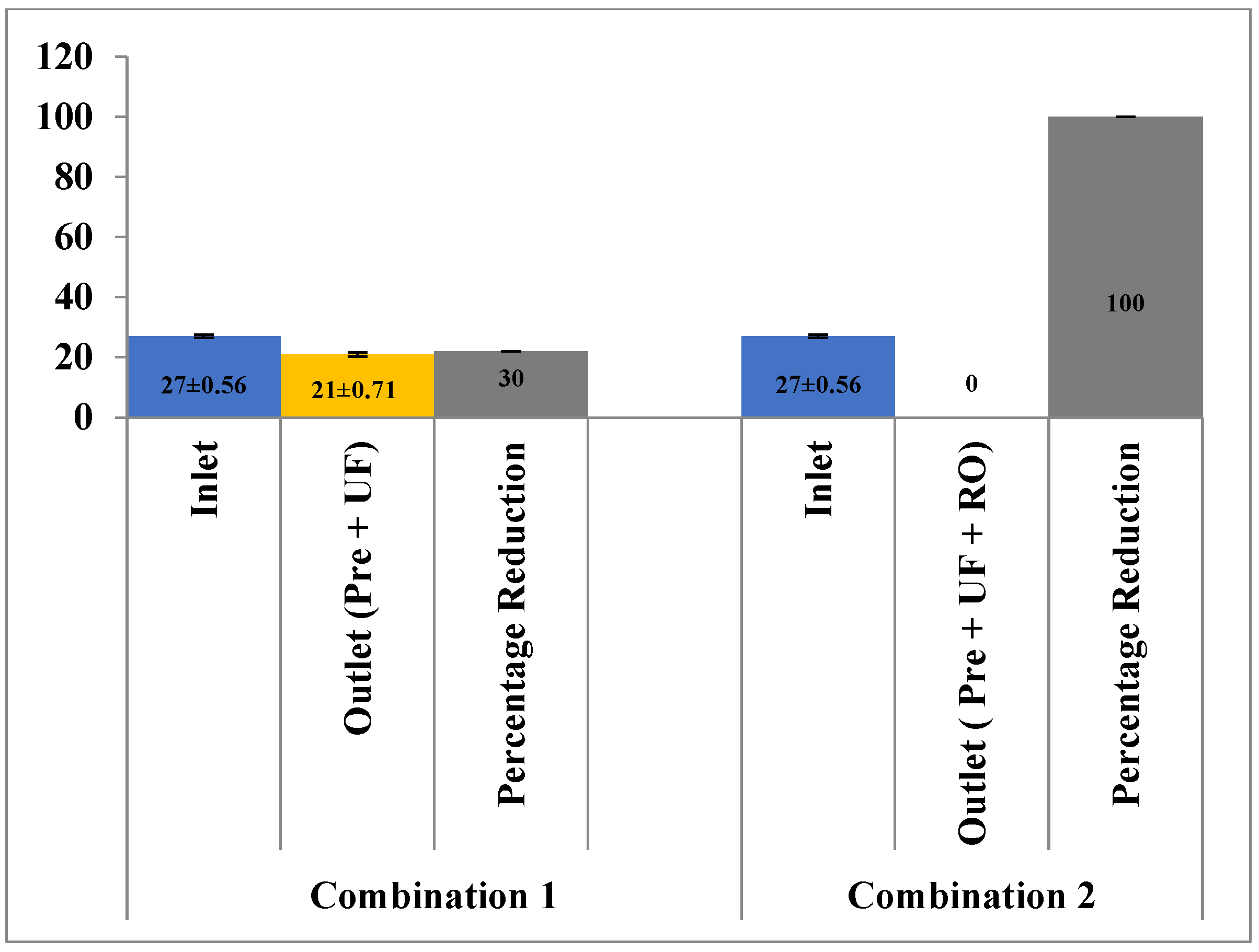 Membranes 13 00199 g007