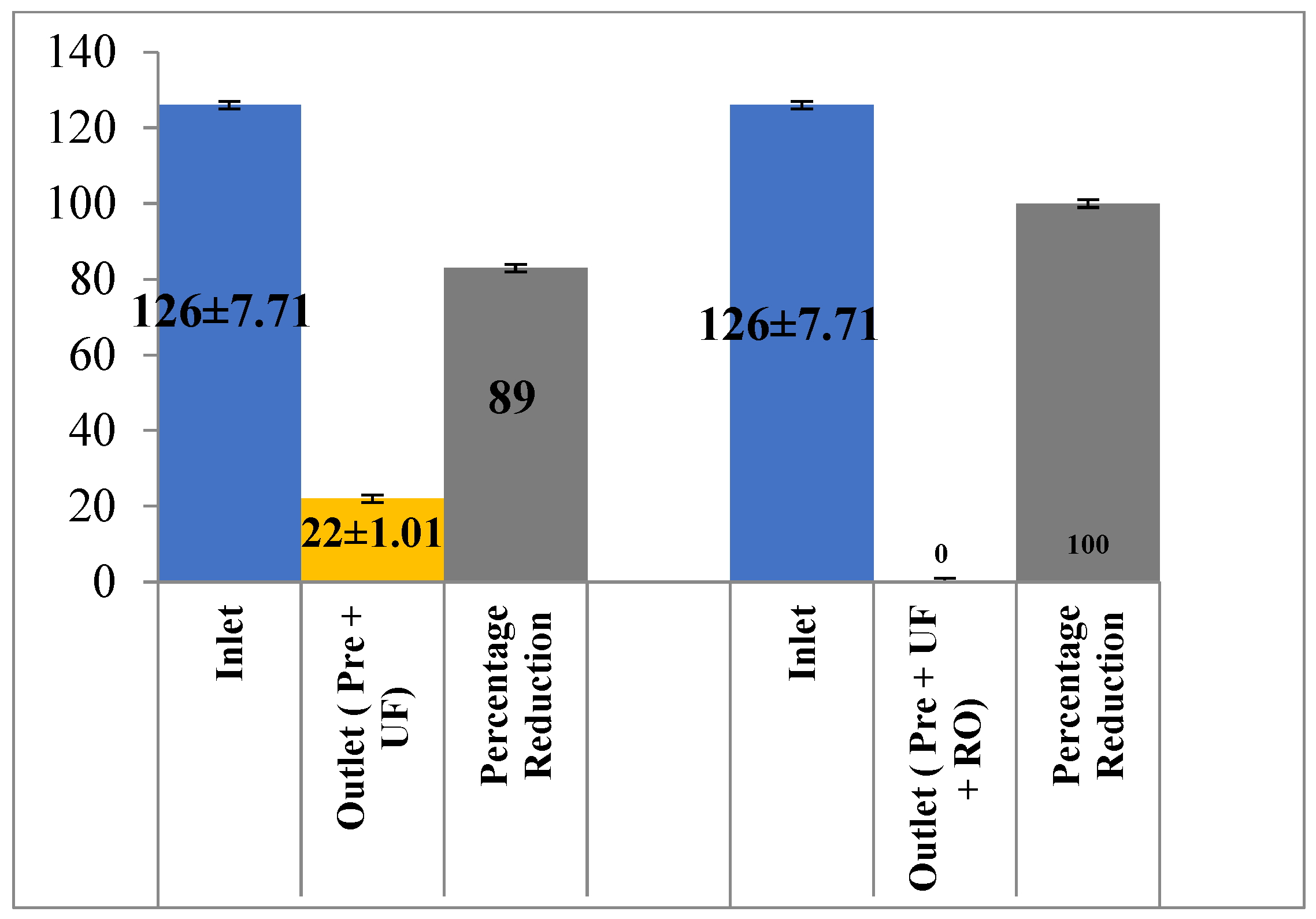 Membranes 13 00199 g009