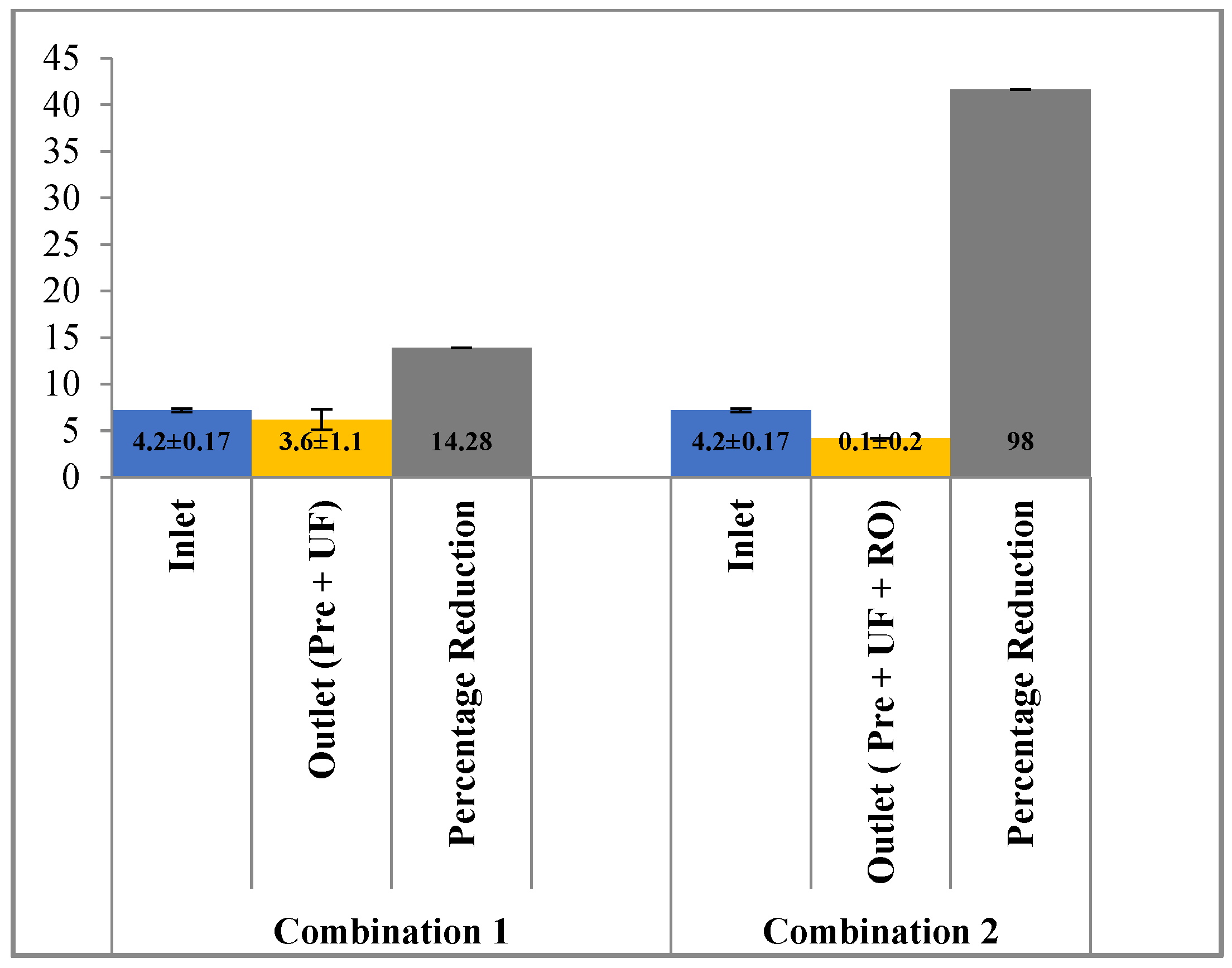 Membranes 13 00199 g011