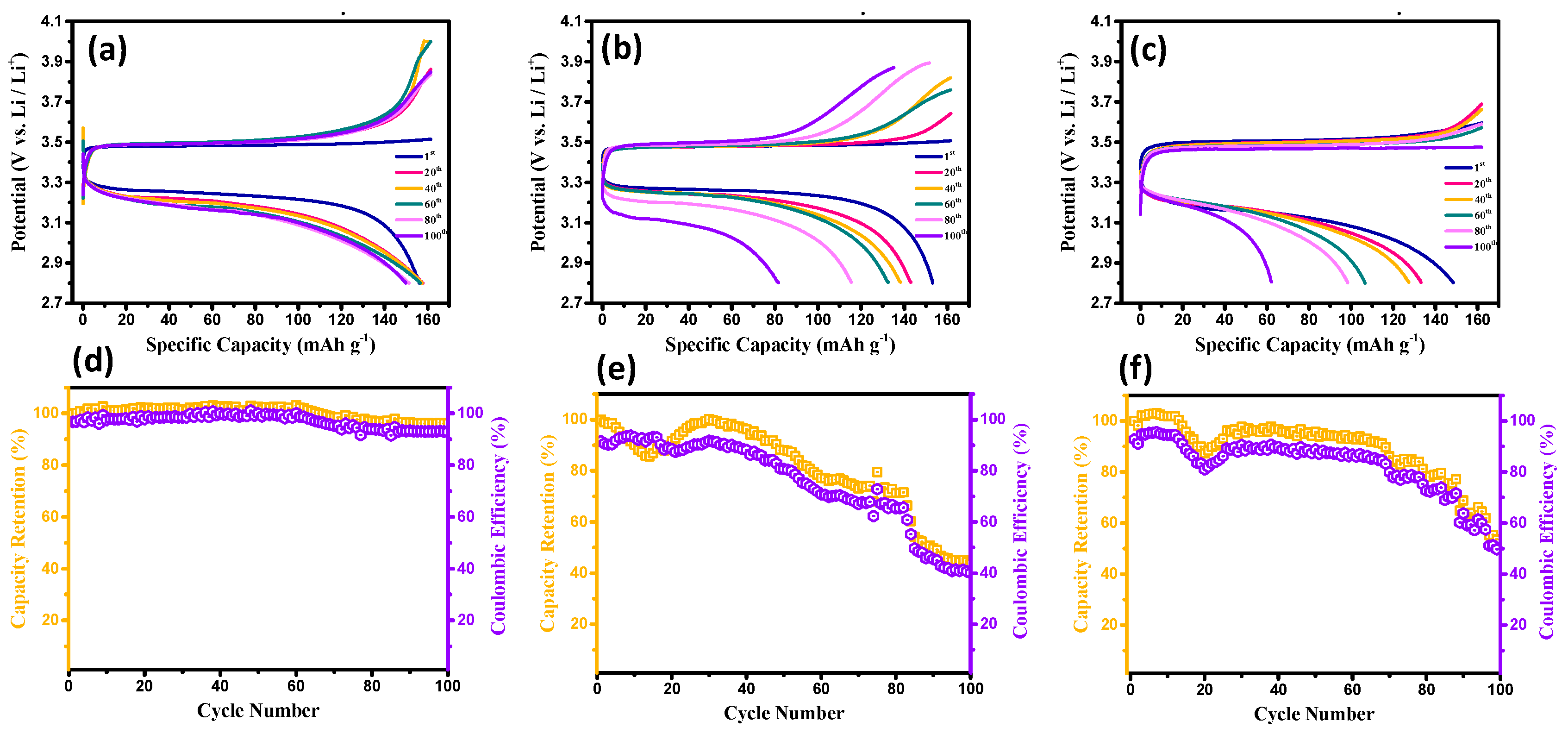 Membranes 13 00201 g005 550