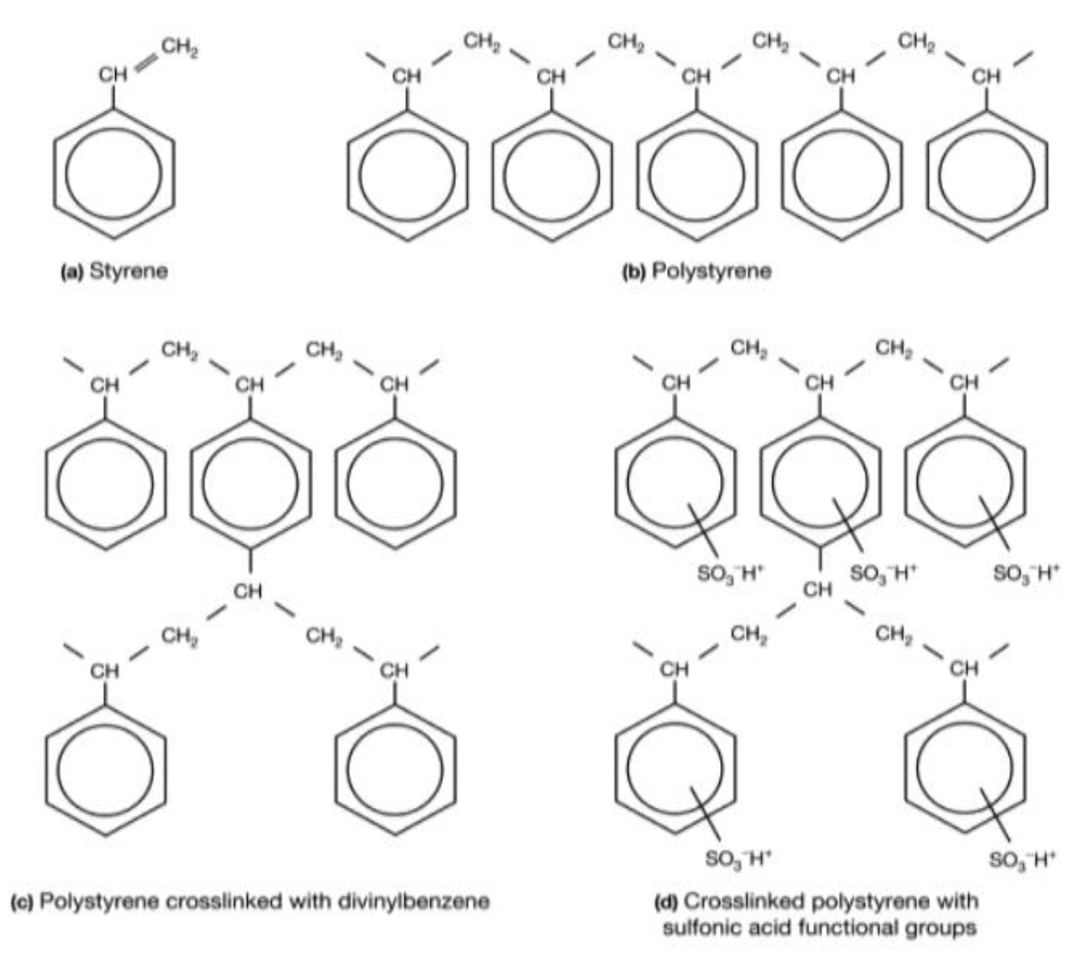 Membranes 13 00203 g002 Membranes 13 00203 g002