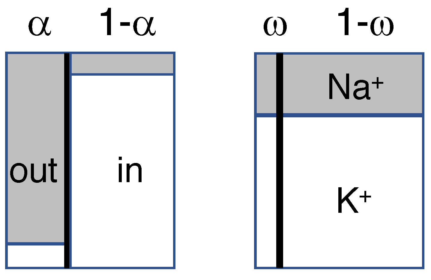 Membranes 13 00206 g001 Membranes 13 00206 g001