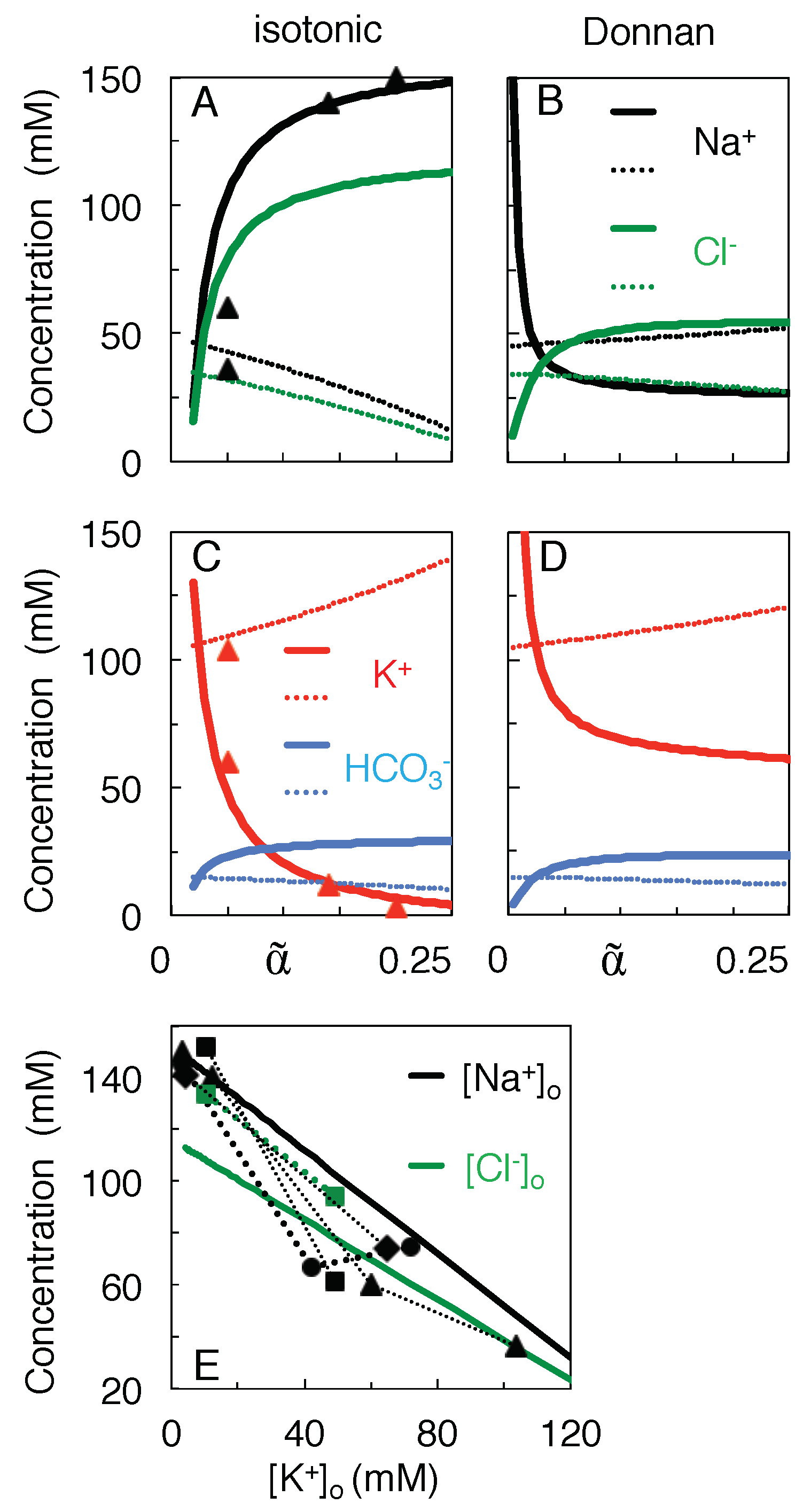 Membranes 13 00206 g003 Membranes 13 00206 g003