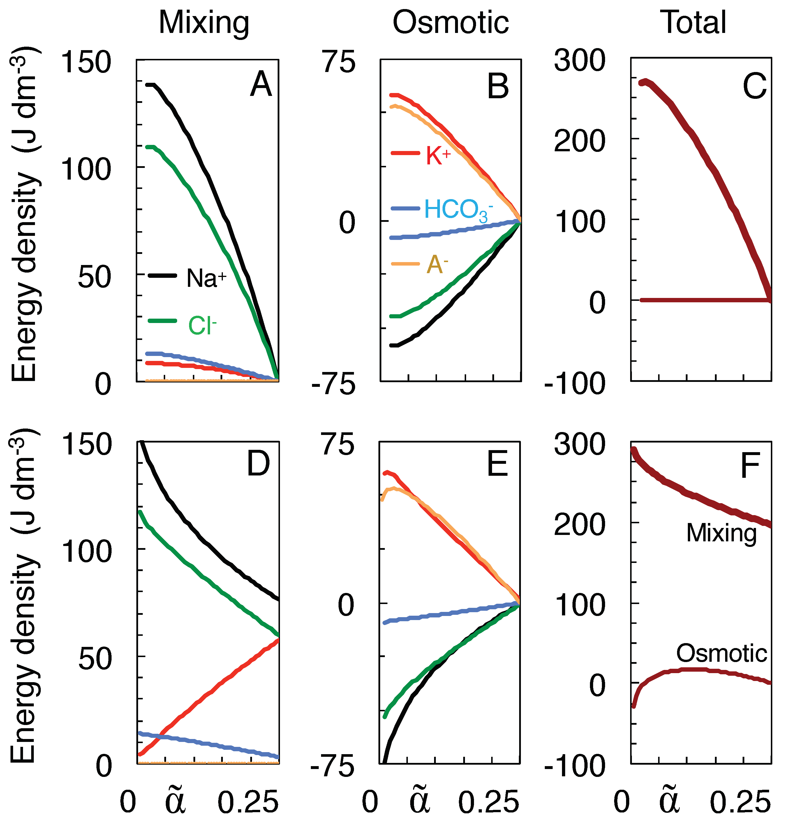 Membranes 13 00206 g004 Membranes 13 00206 g004