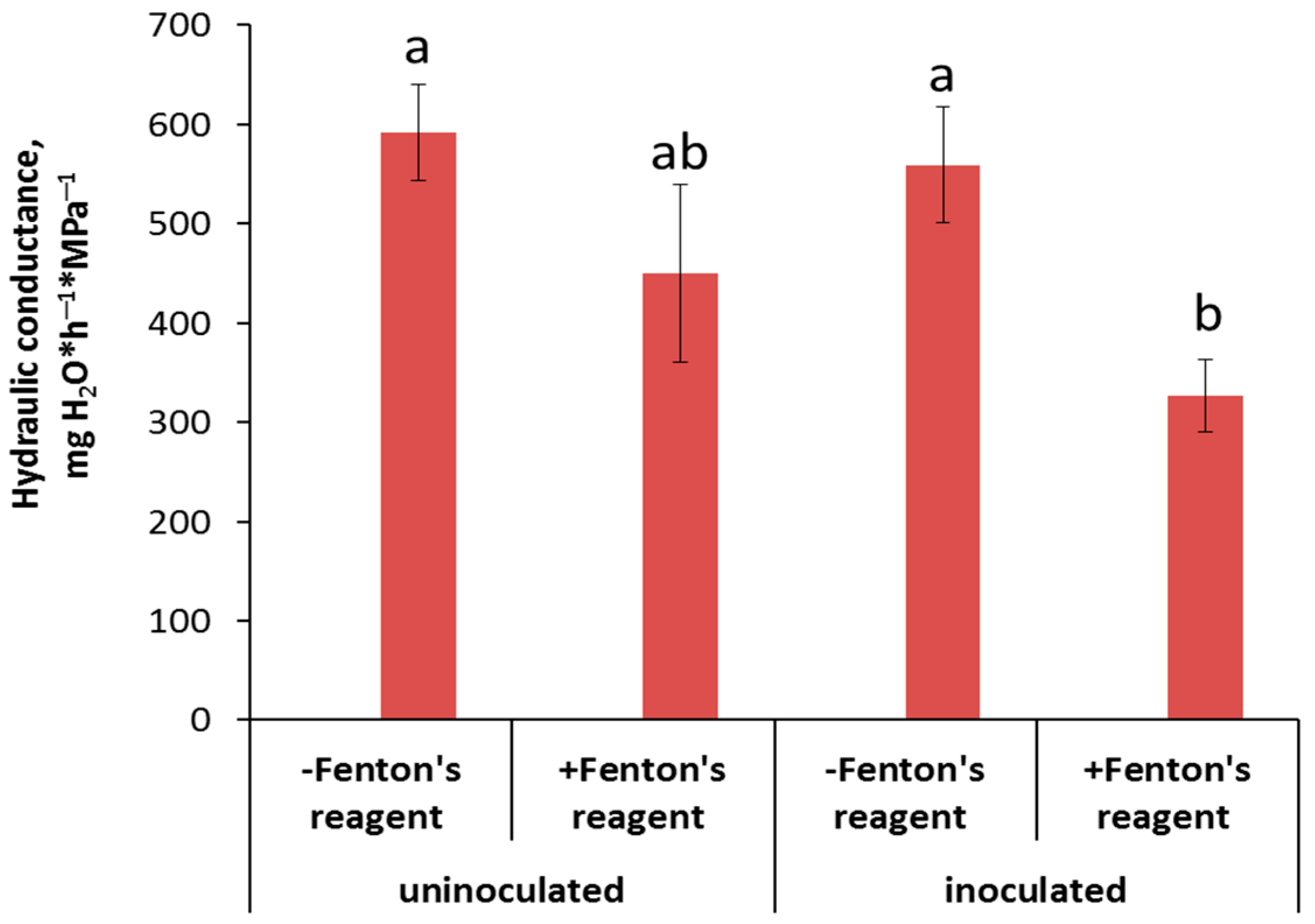 Membranes 13 00208 g006 Membranes 13 00208 g006