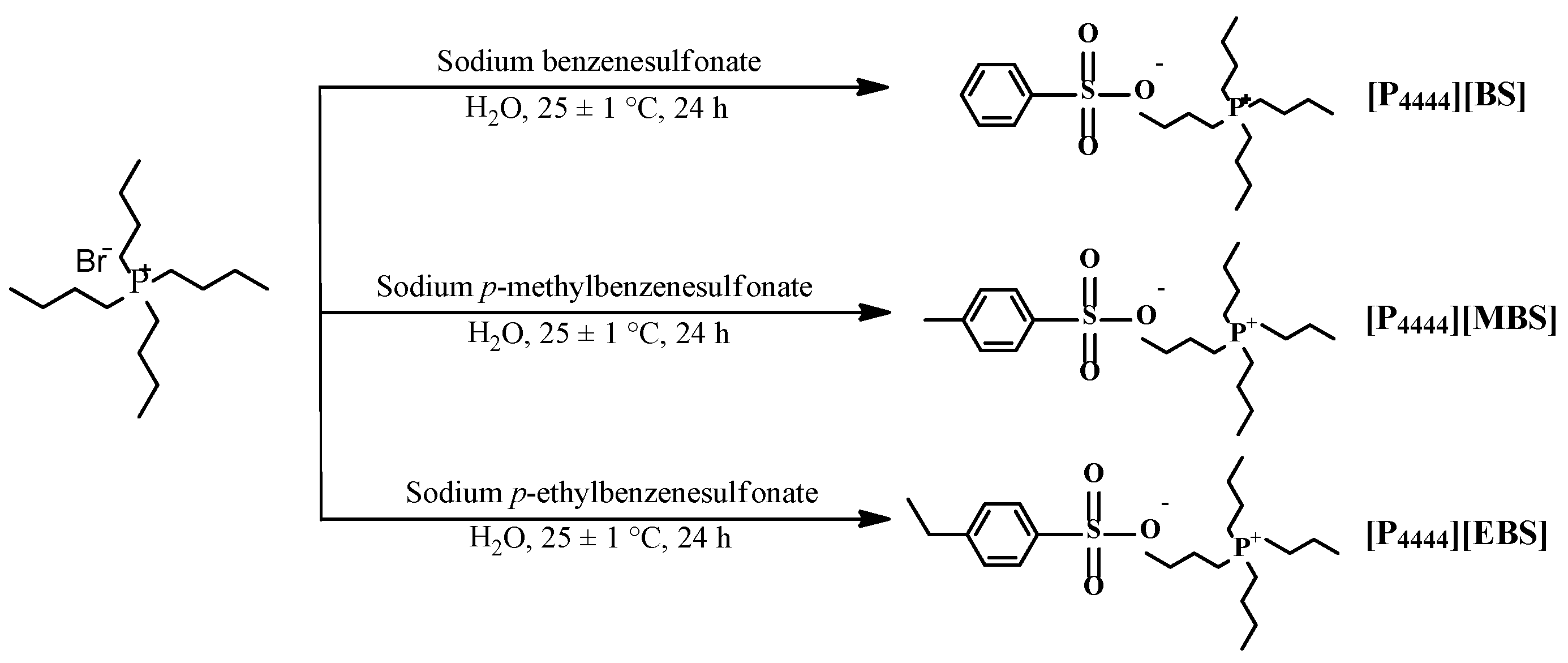 Membranes 13 00211 g001 Membranes 13 00211 g001