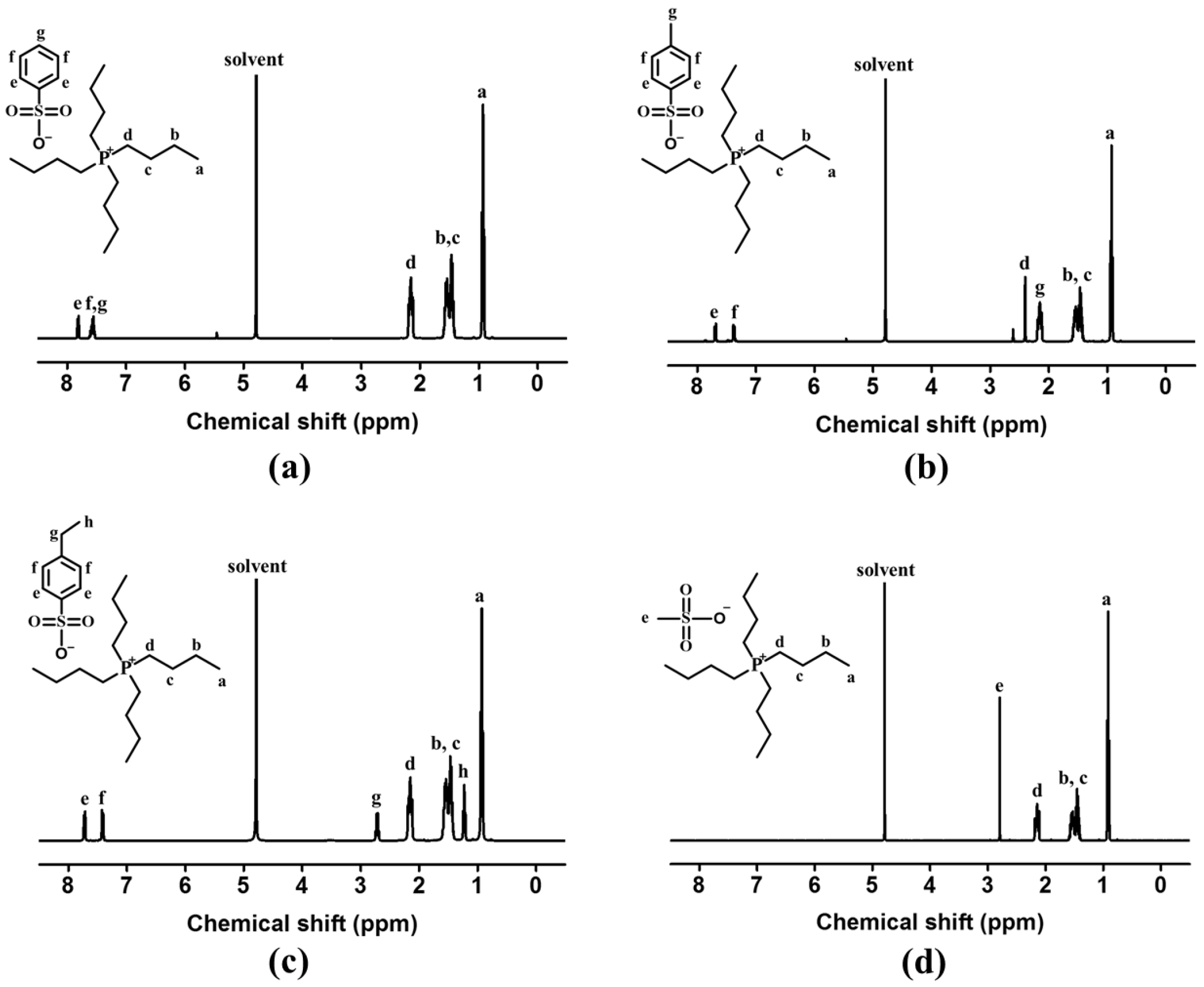 Membranes 13 00211 g002 Membranes 13 00211 g002