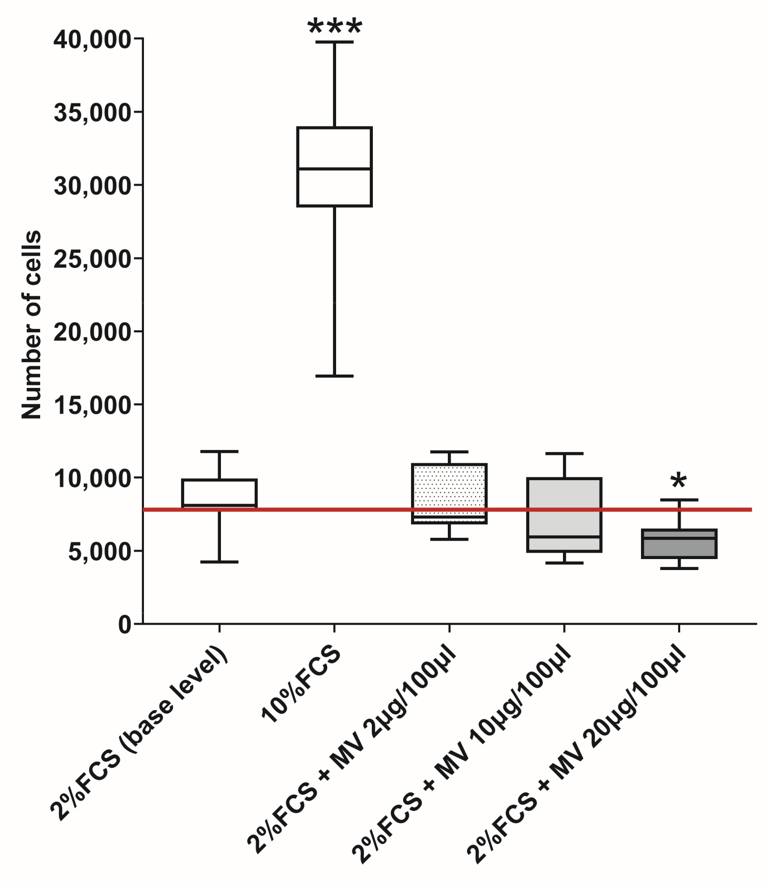 Membranes 13 00213 g004