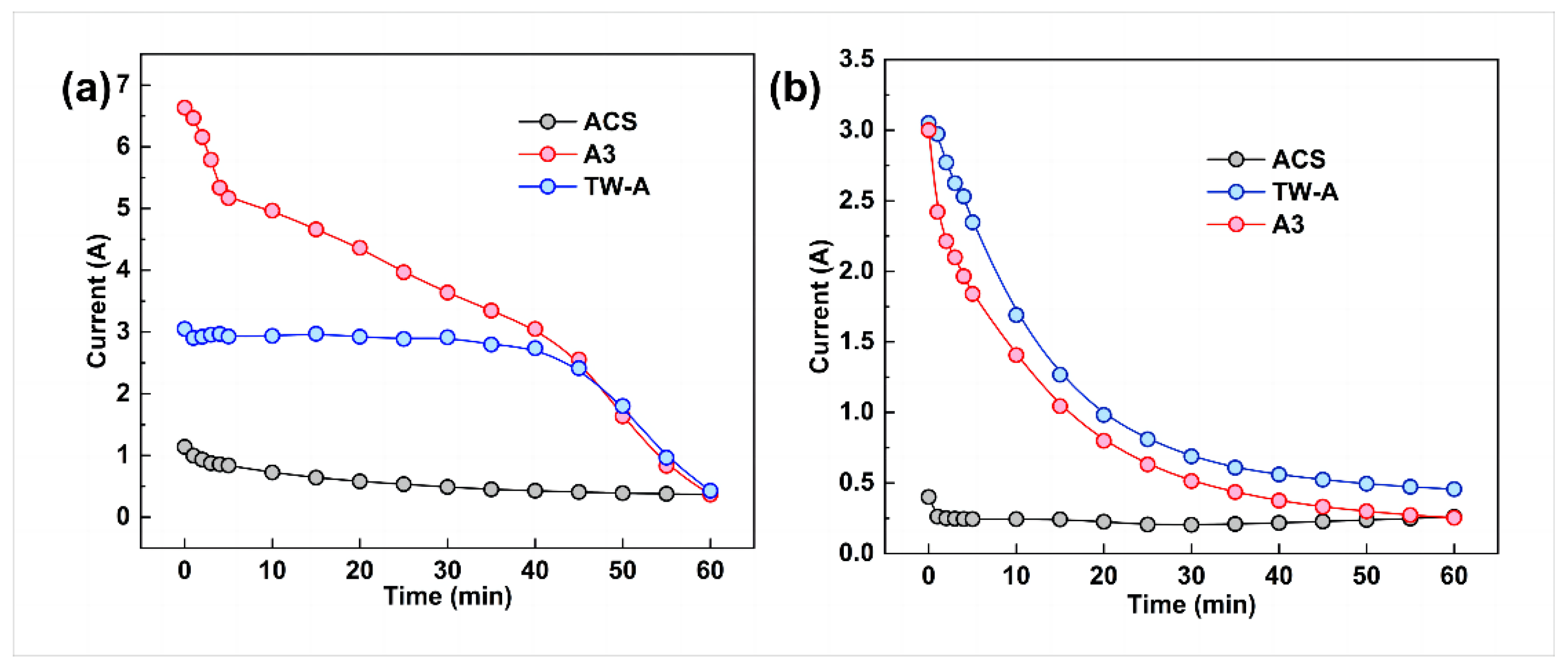 Membranes 13 00214 g004