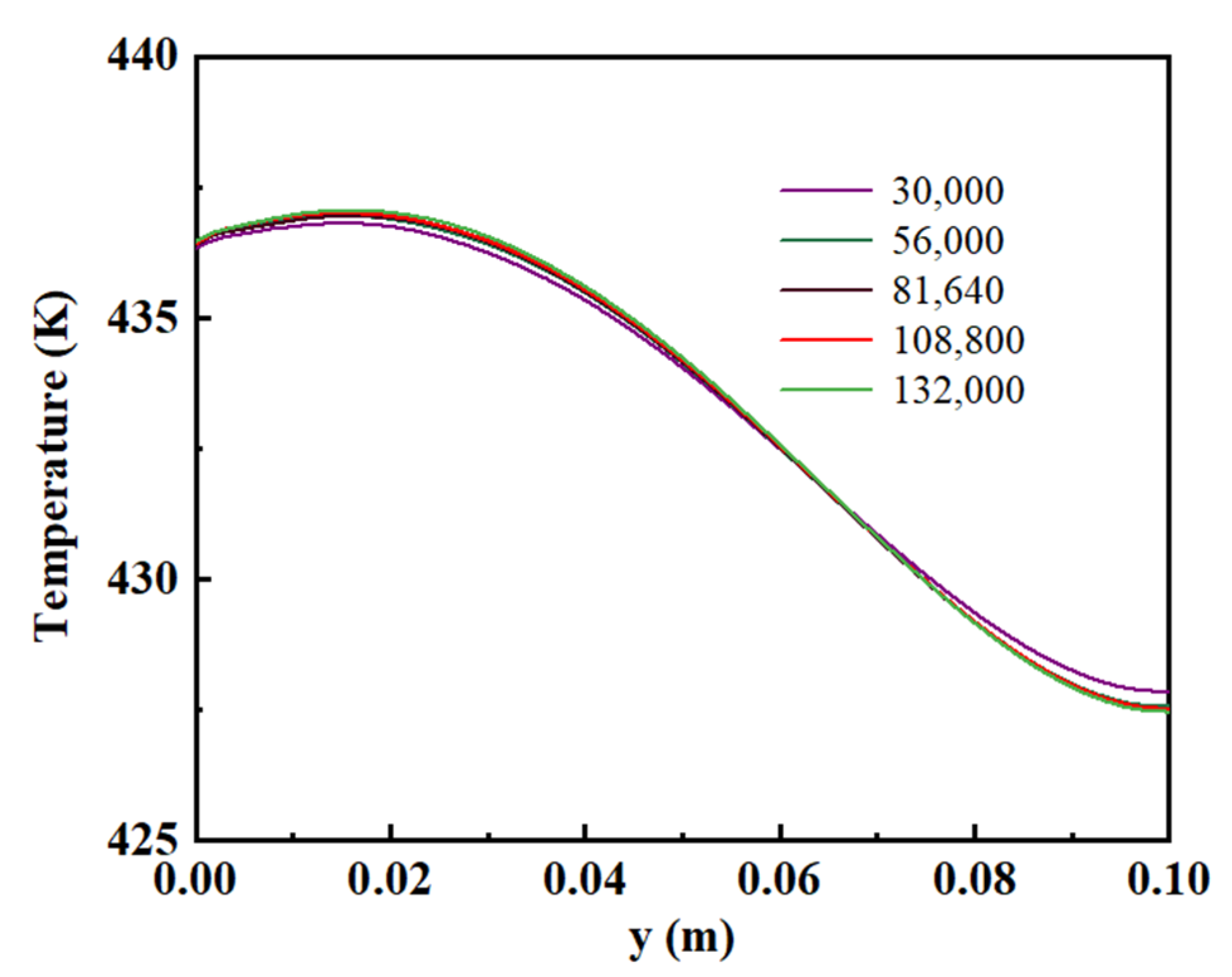 Membranes 13 00215 g003