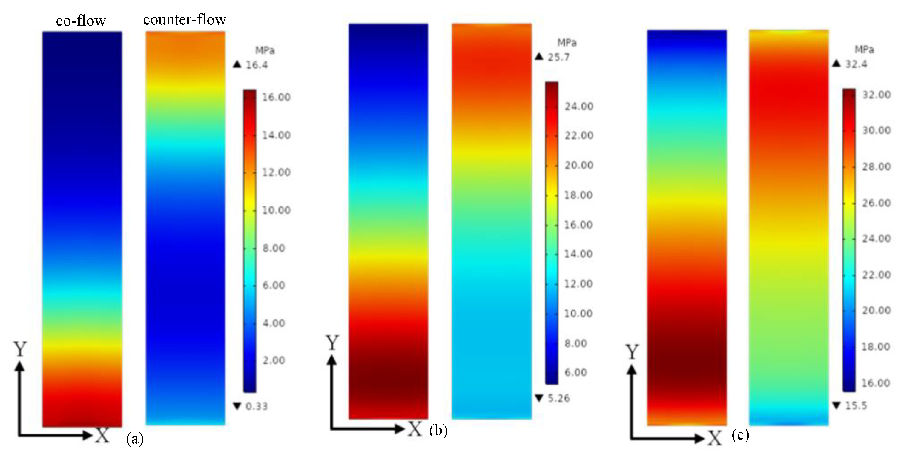 Membranes 13 00215 g005