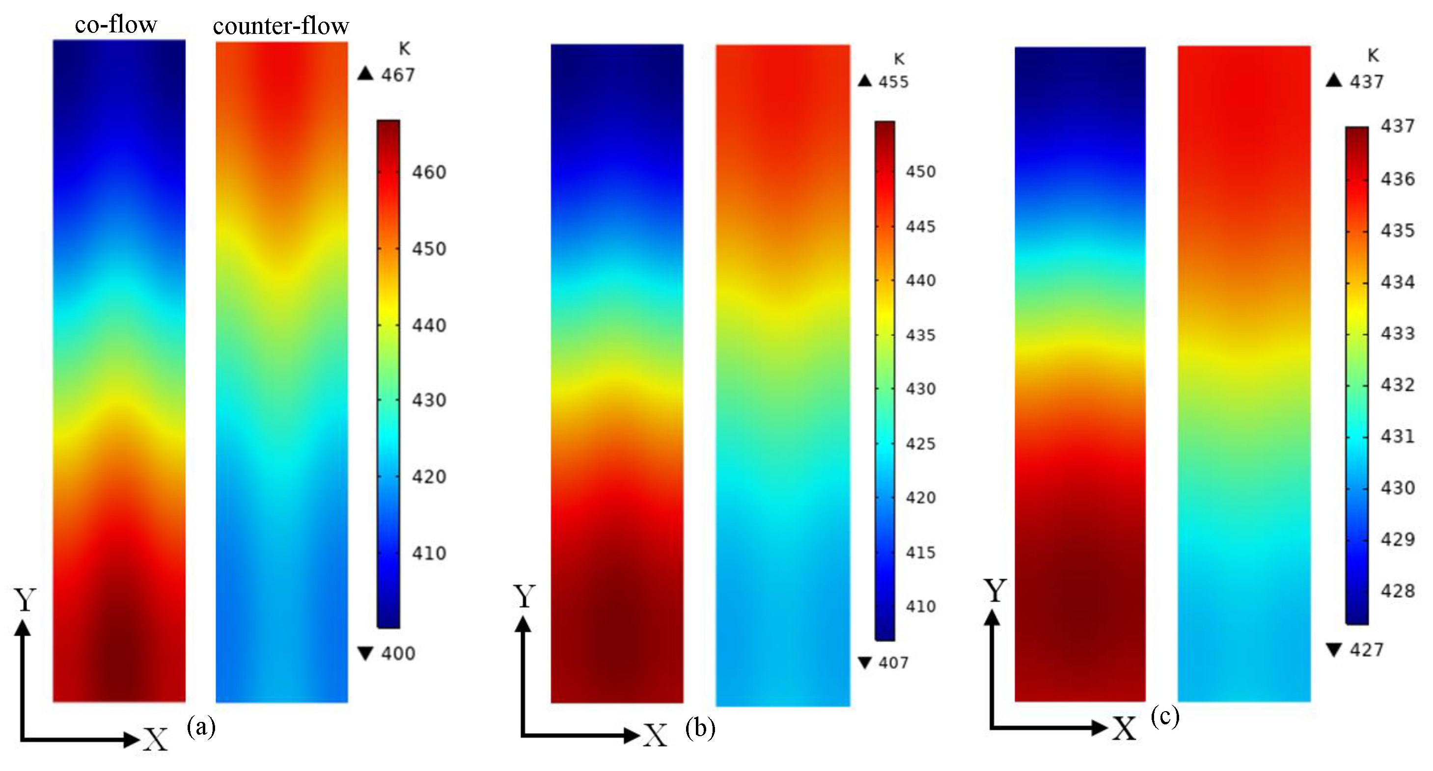 Membranes 13 00215 g006