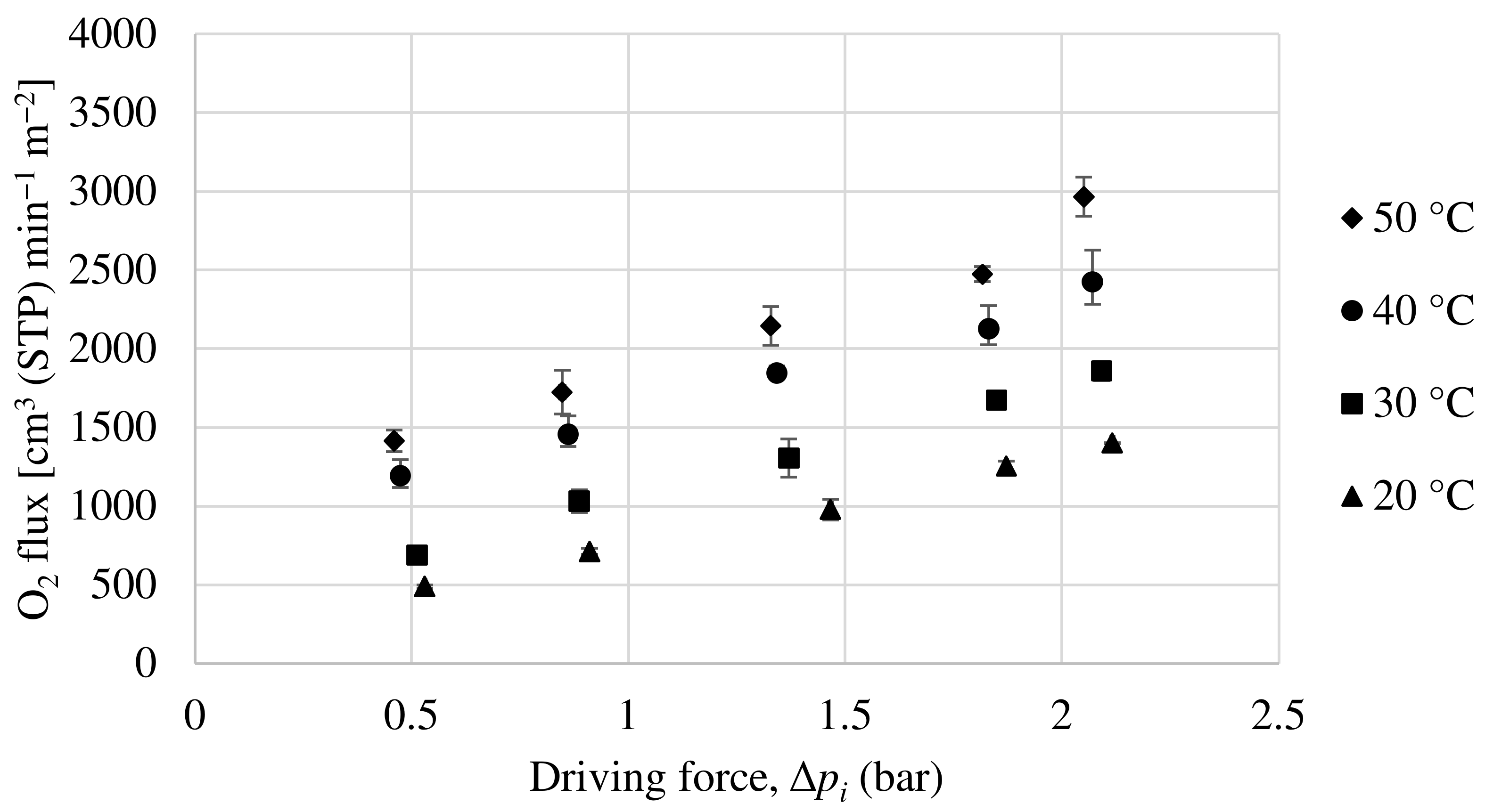 Membranes 13 00218 g009 Membranes 13 00218 g009