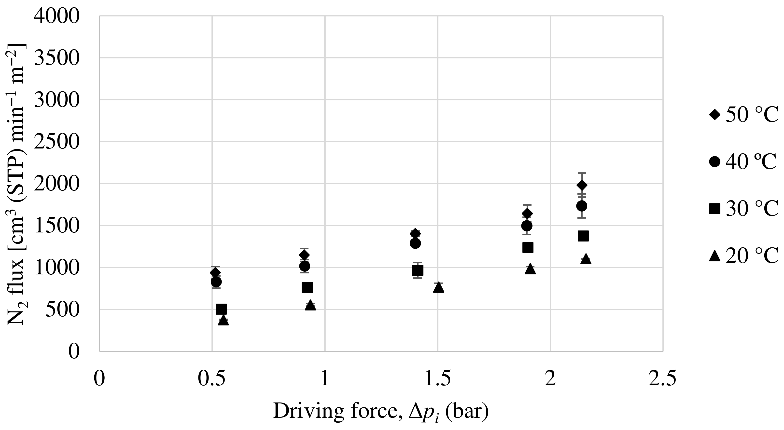 Membranes 13 00218 g010 Membranes 13 00218 g010