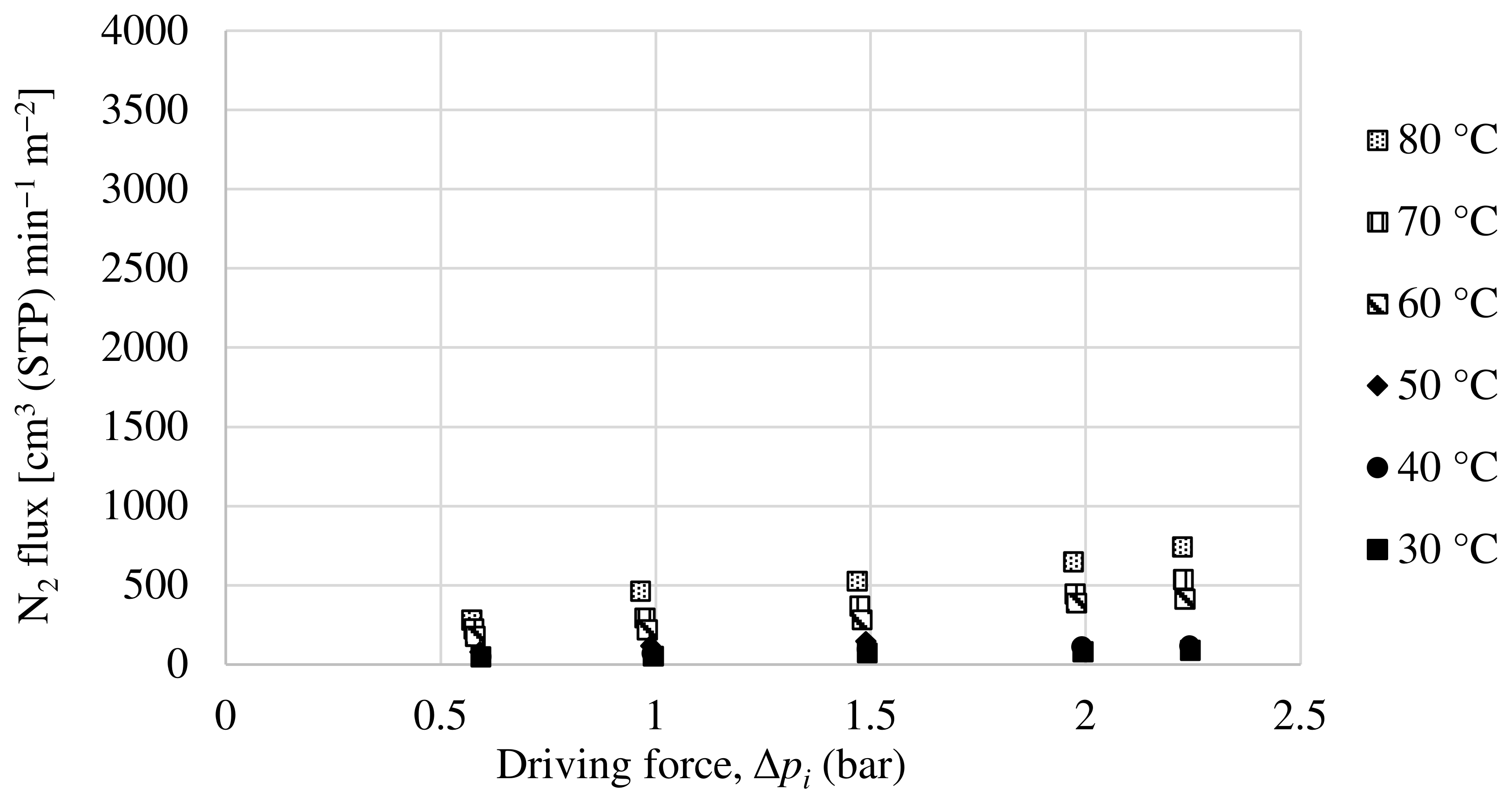 Membranes 13 00218 g012 Membranes 13 00218 g012