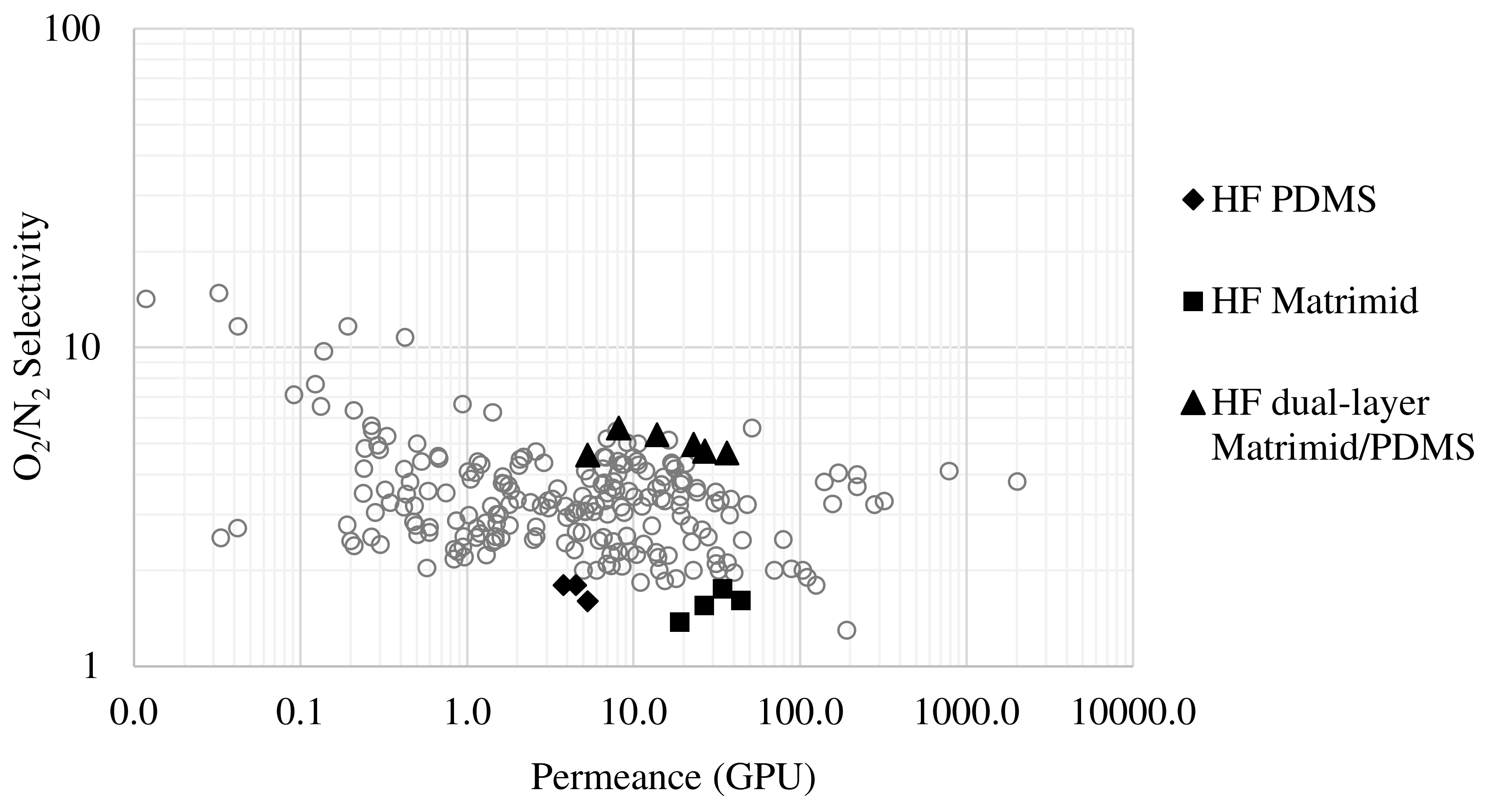 Membranes 13 00218 g014 Membranes 13 00218 g014