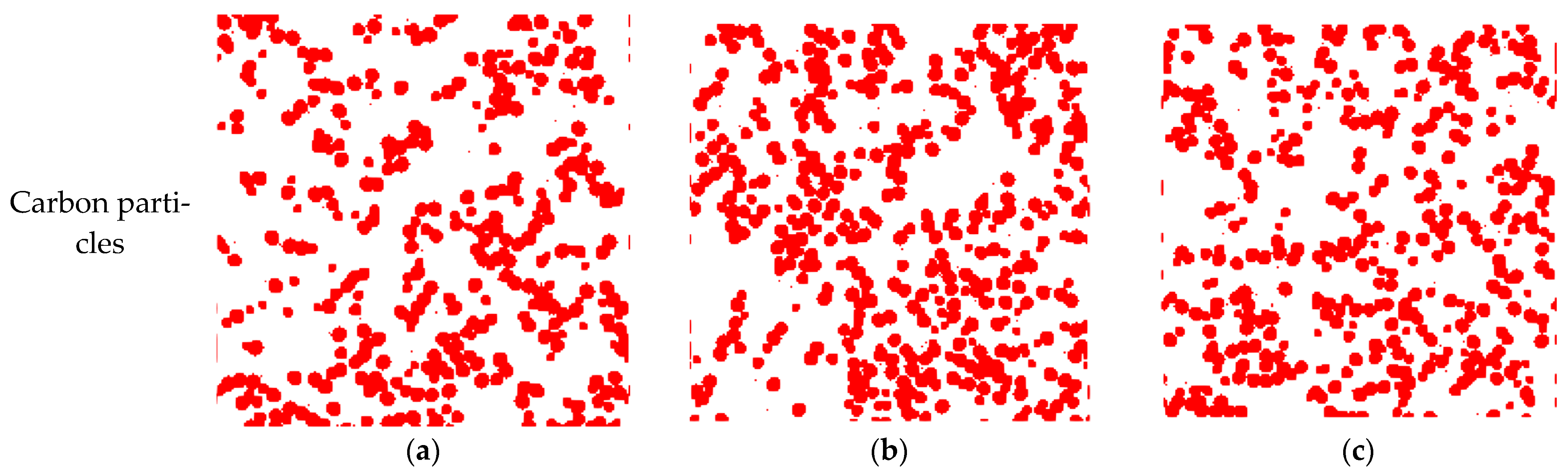 Membranes 13 00219 g004a