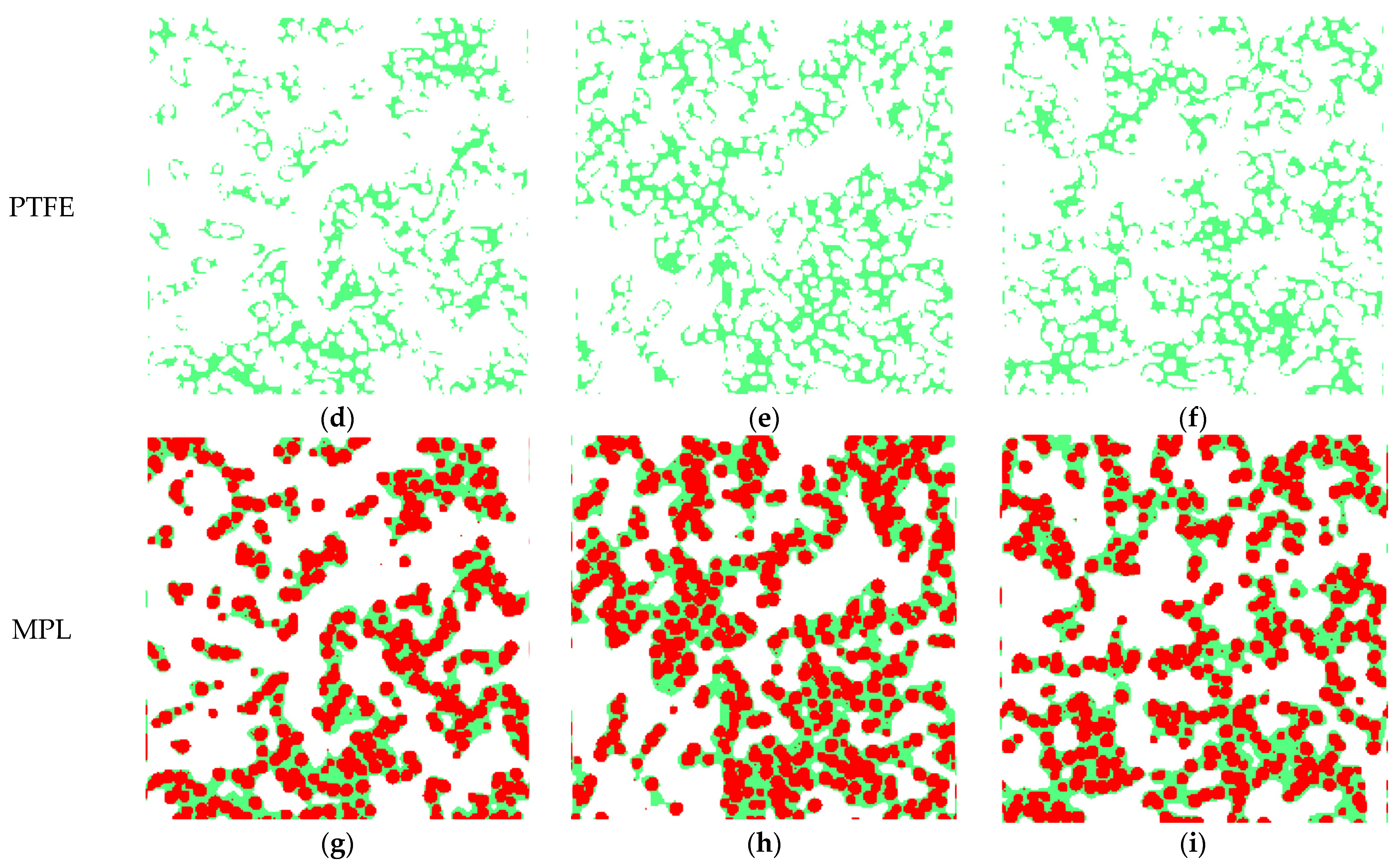Membranes 13 00219 g004b
