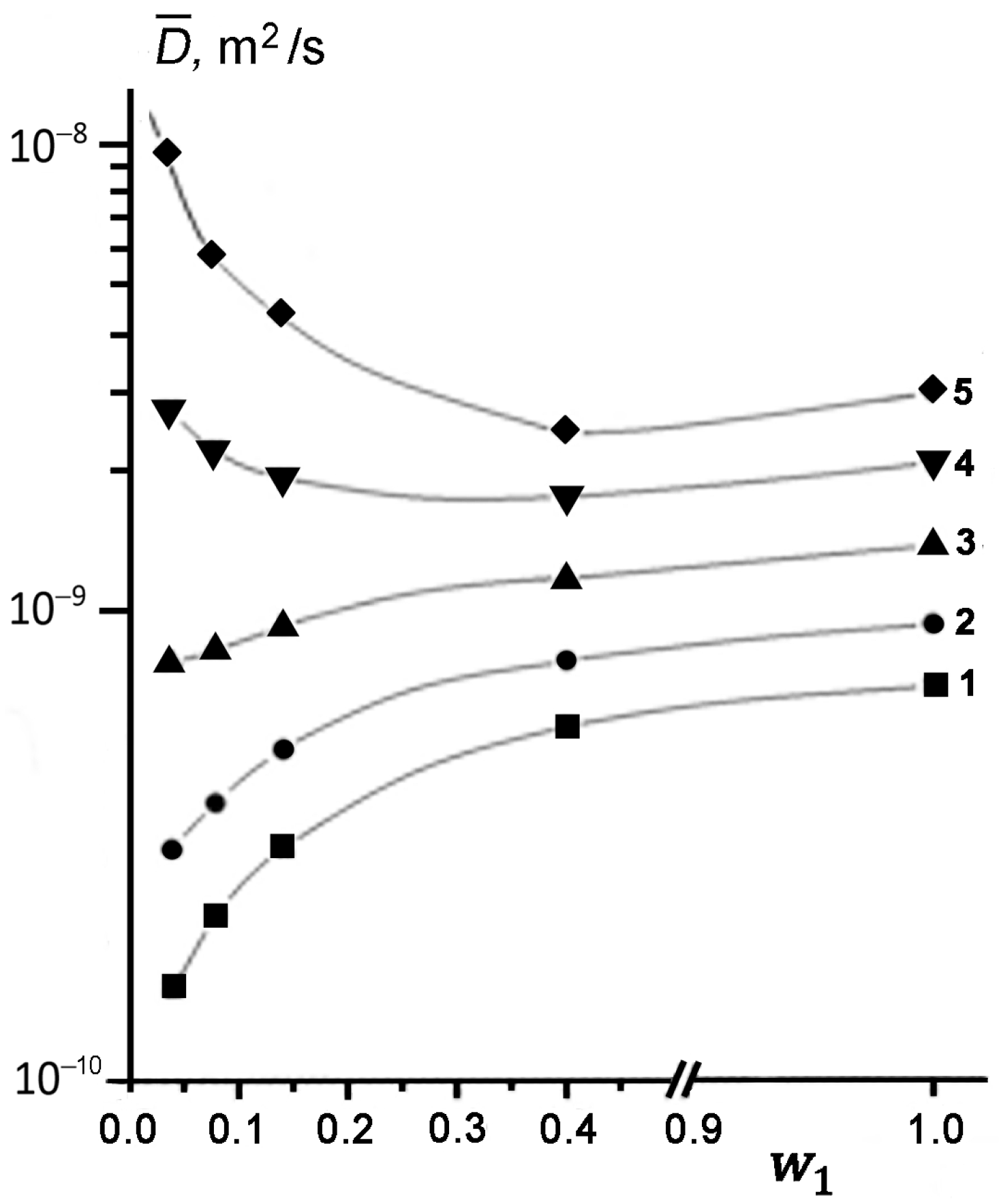 Membranes 13 00221 g003