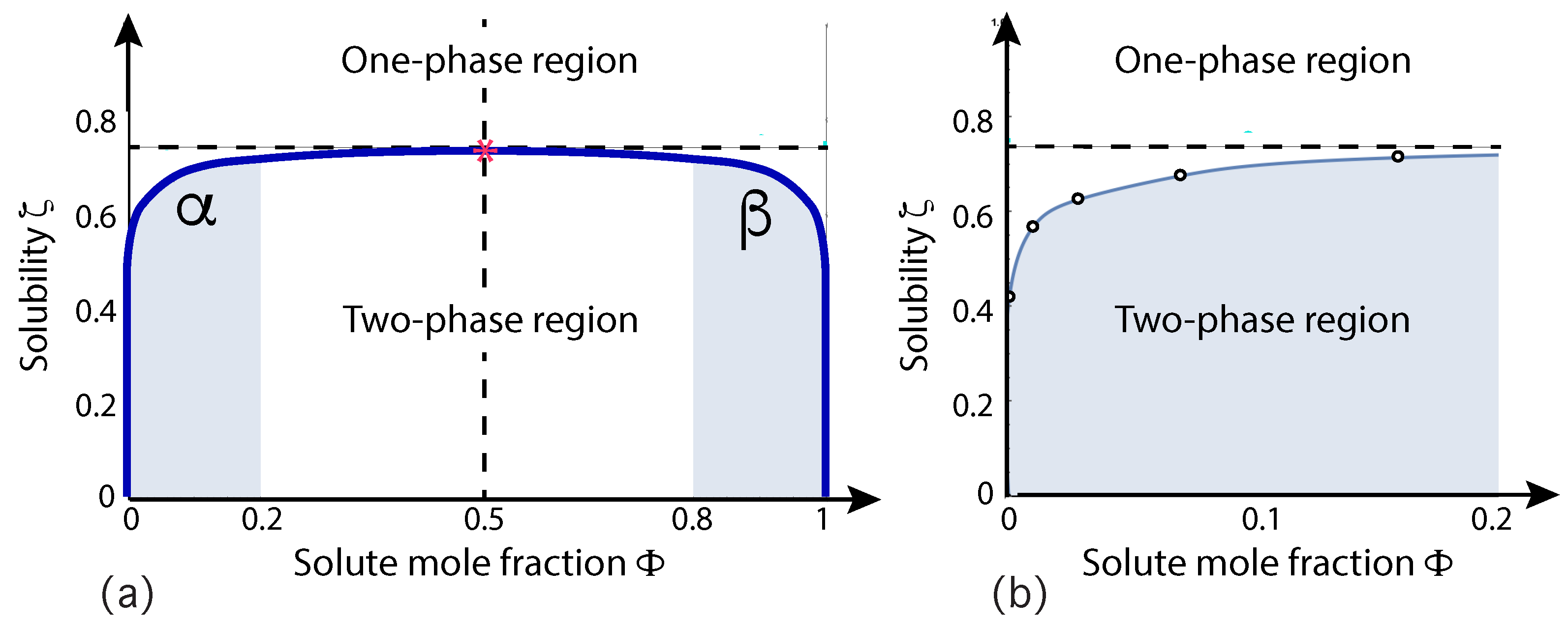 Membranes 13 00223 g006 Membranes 13 00223 g006