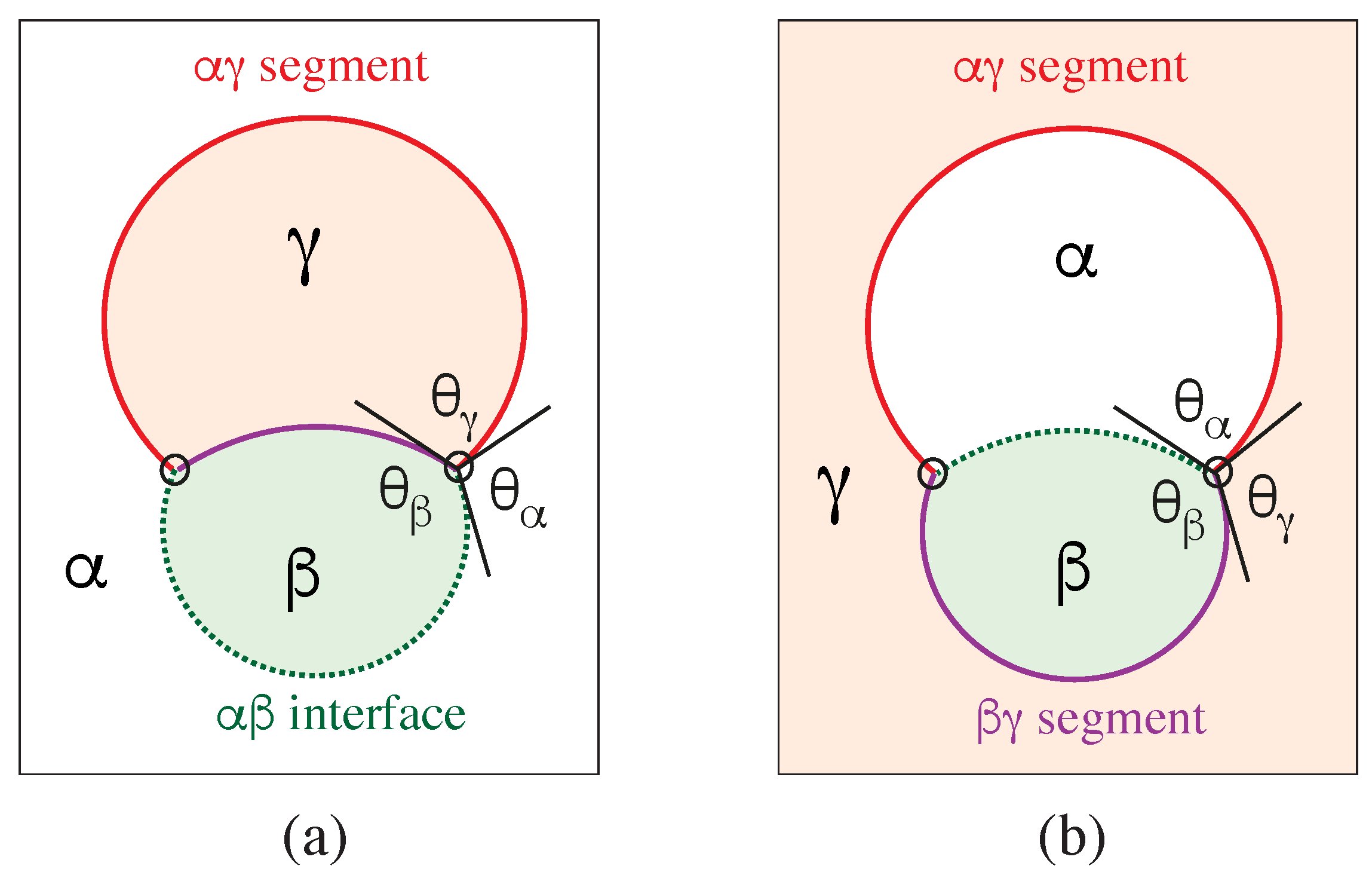 Membranes 13 00223 g008 Membranes 13 00223 g008