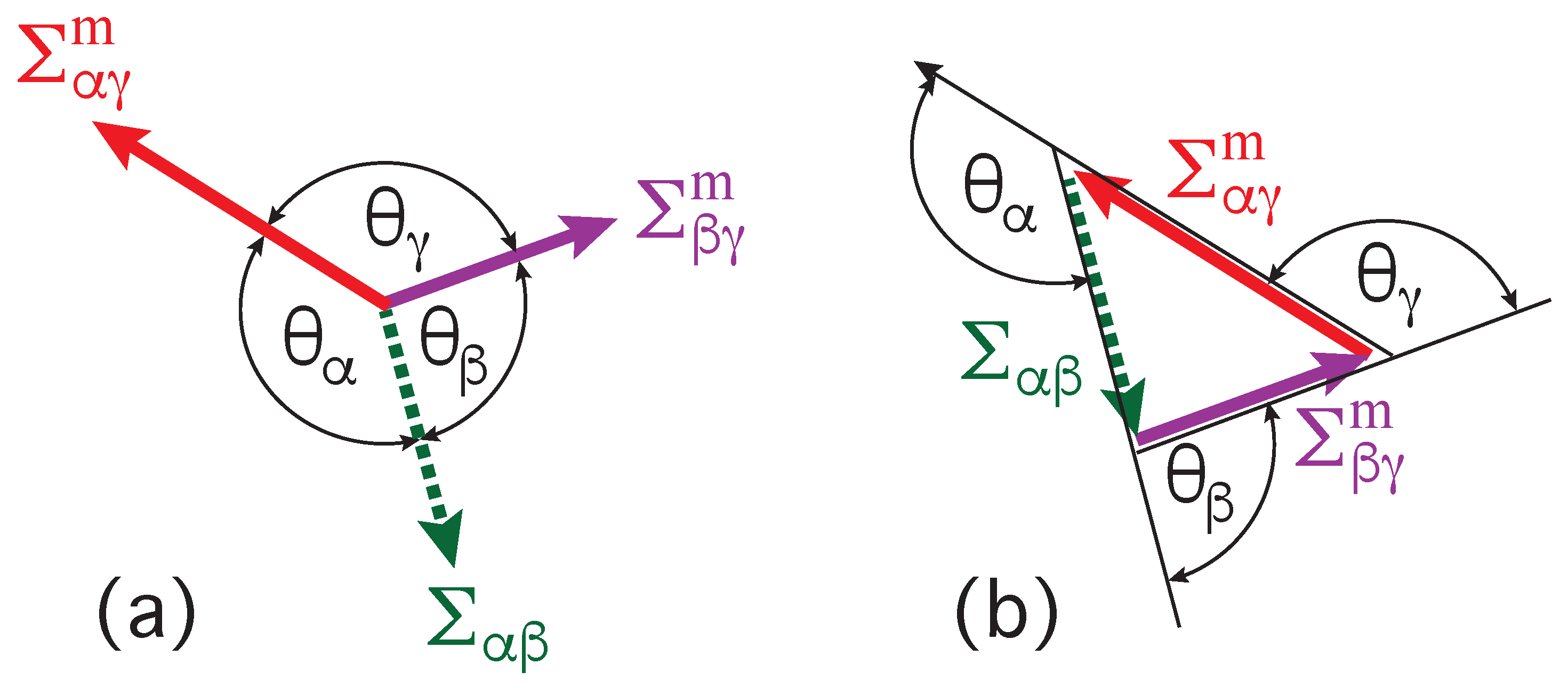 Membranes 13 00223 g010 Membranes 13 00223 g010