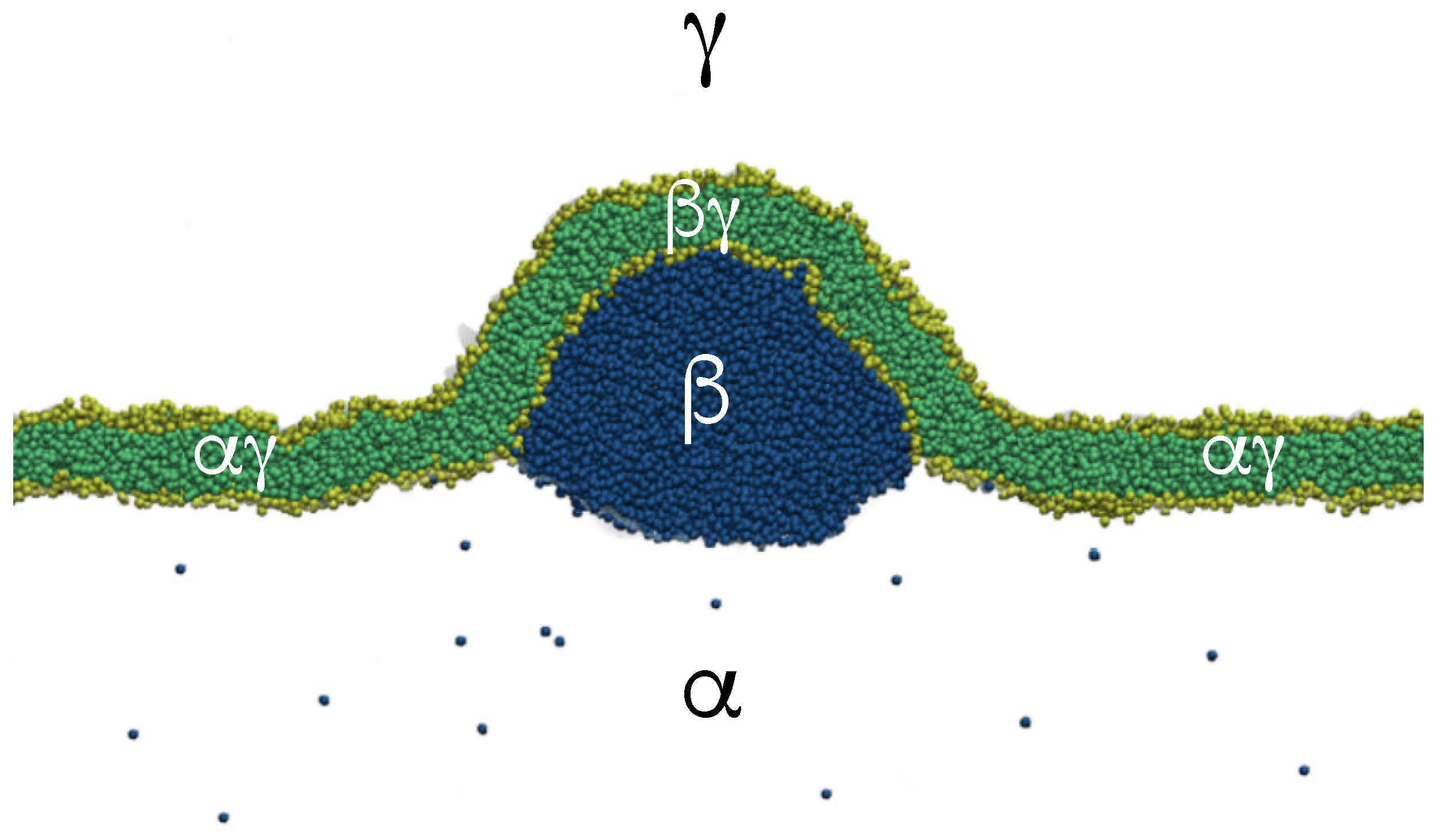Membranes 13 00223 g025 Membranes 13 00223 g025