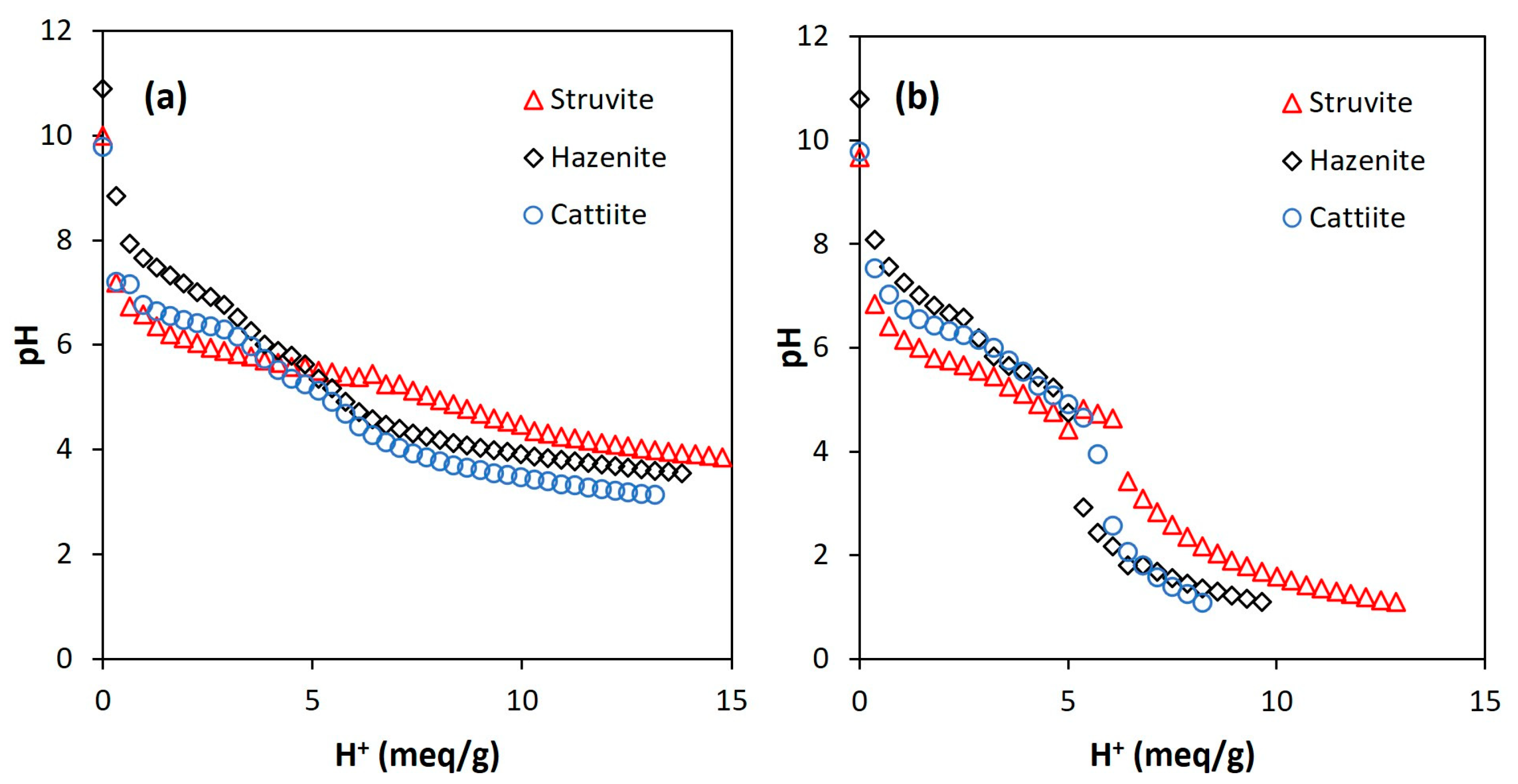 Membranes 13 00226 g001