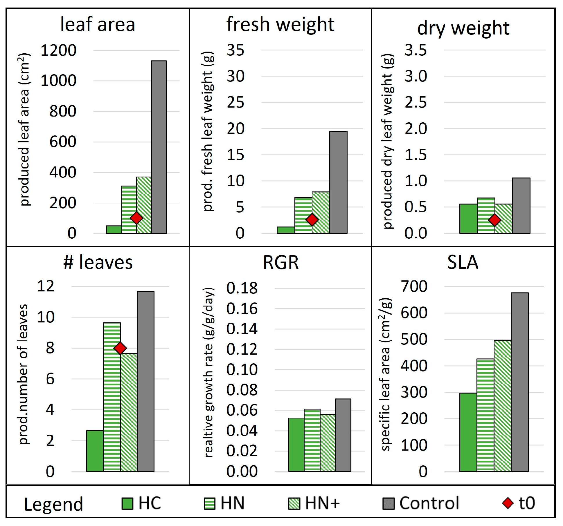 Membranes 13 00226 g005