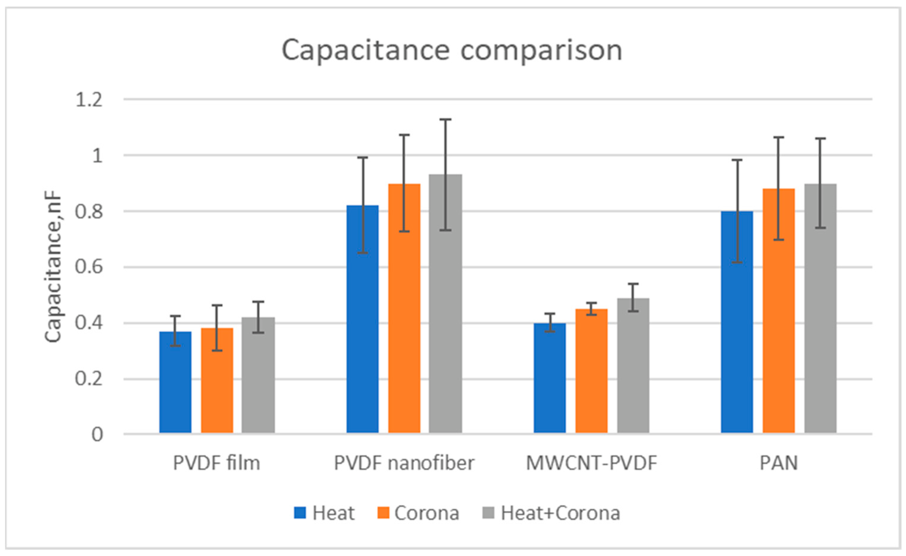 Membranes 13 00231 g019 550