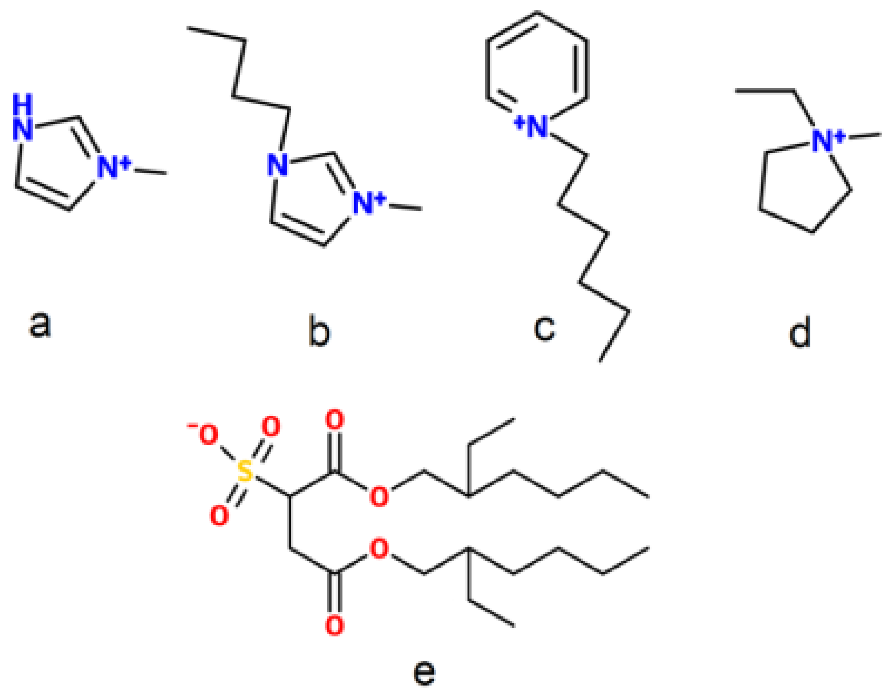 Membranes 13 00238 g002 Membranes 13 00238 g002