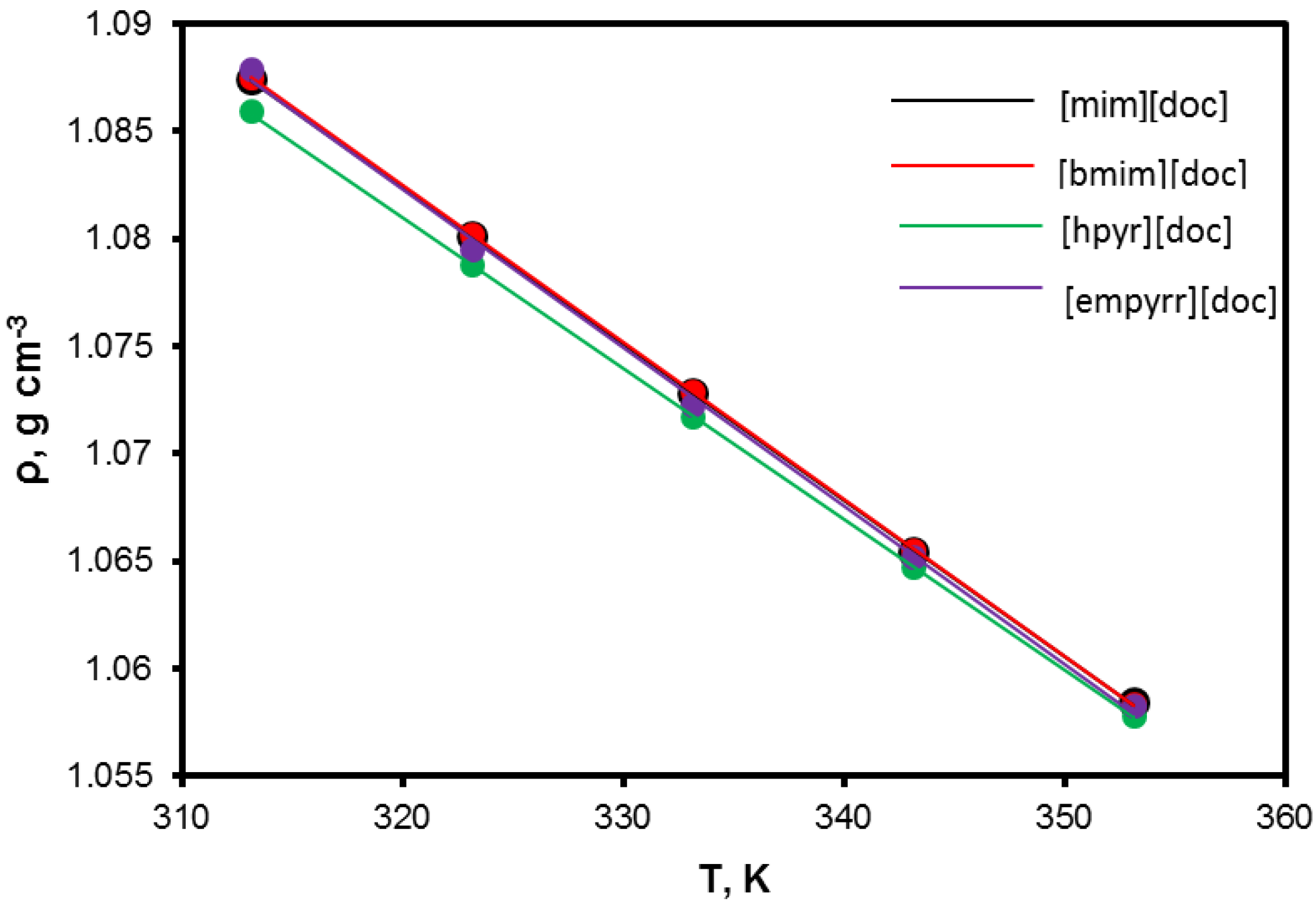 Membranes 13 00238 g003 Membranes 13 00238 g003