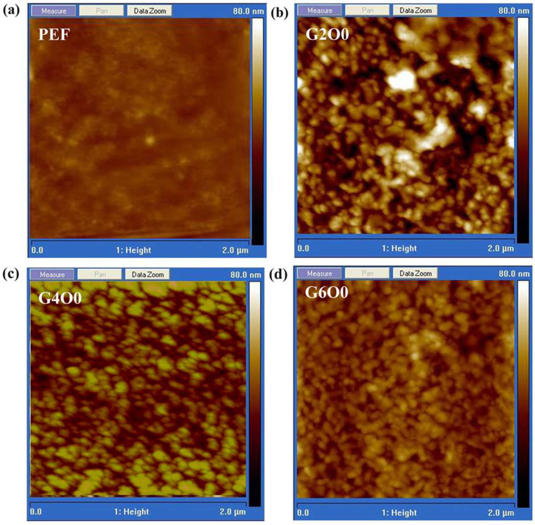 Membranes 13 00239 g003 Membranes 13 00239 g003