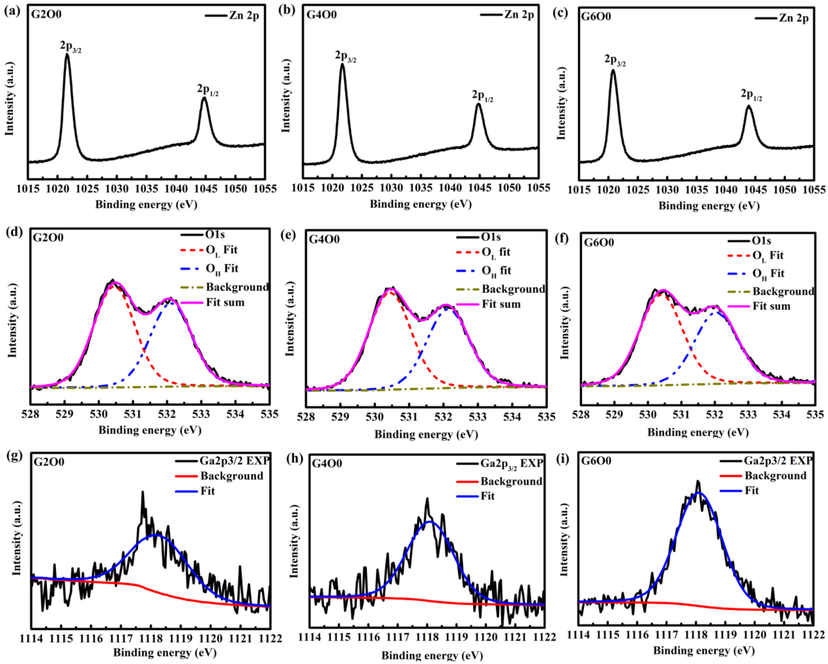 Membranes 13 00239 g006 Membranes 13 00239 g006