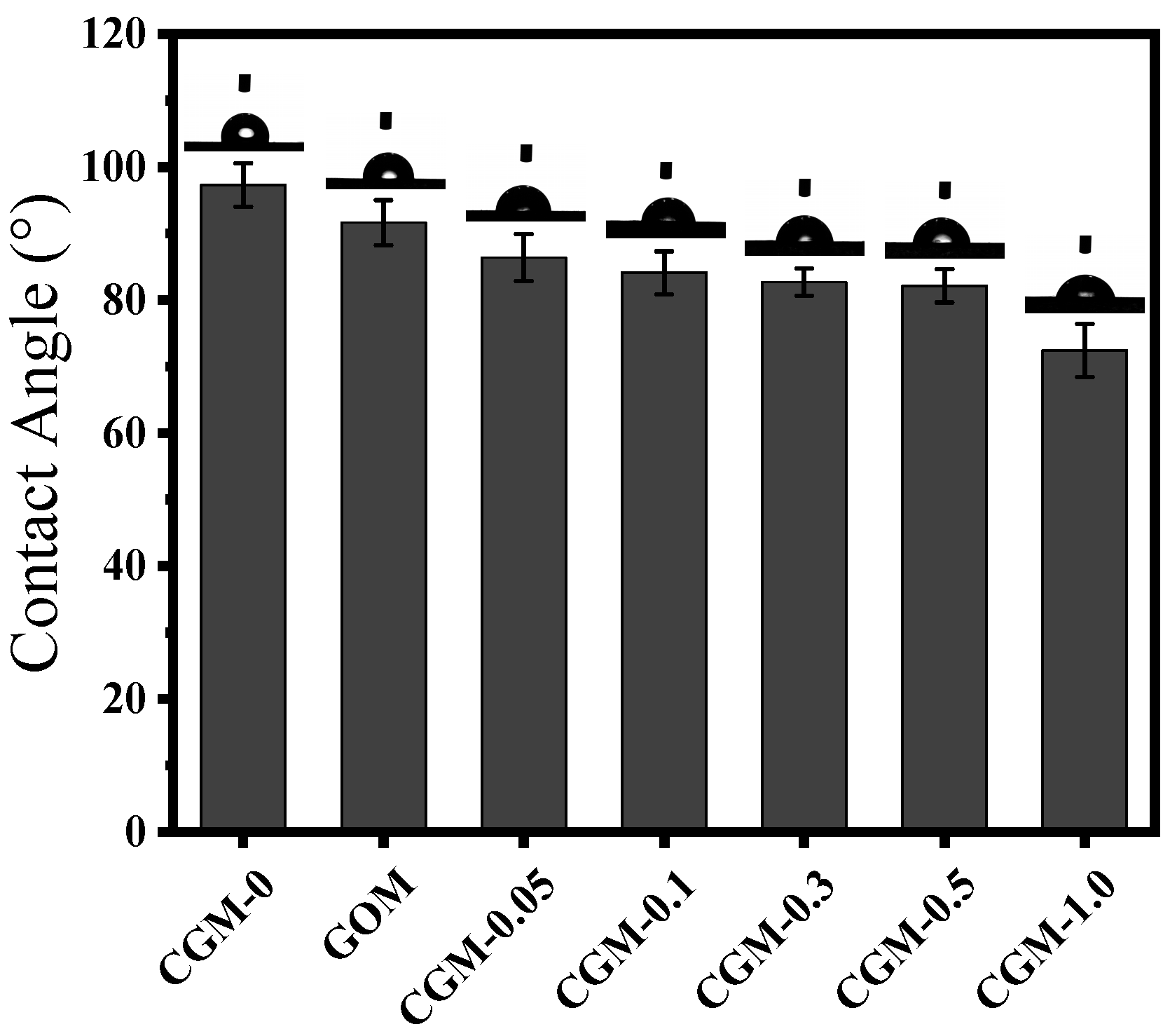 Membranes 13 00241 g008 Membranes 13 00241 g008