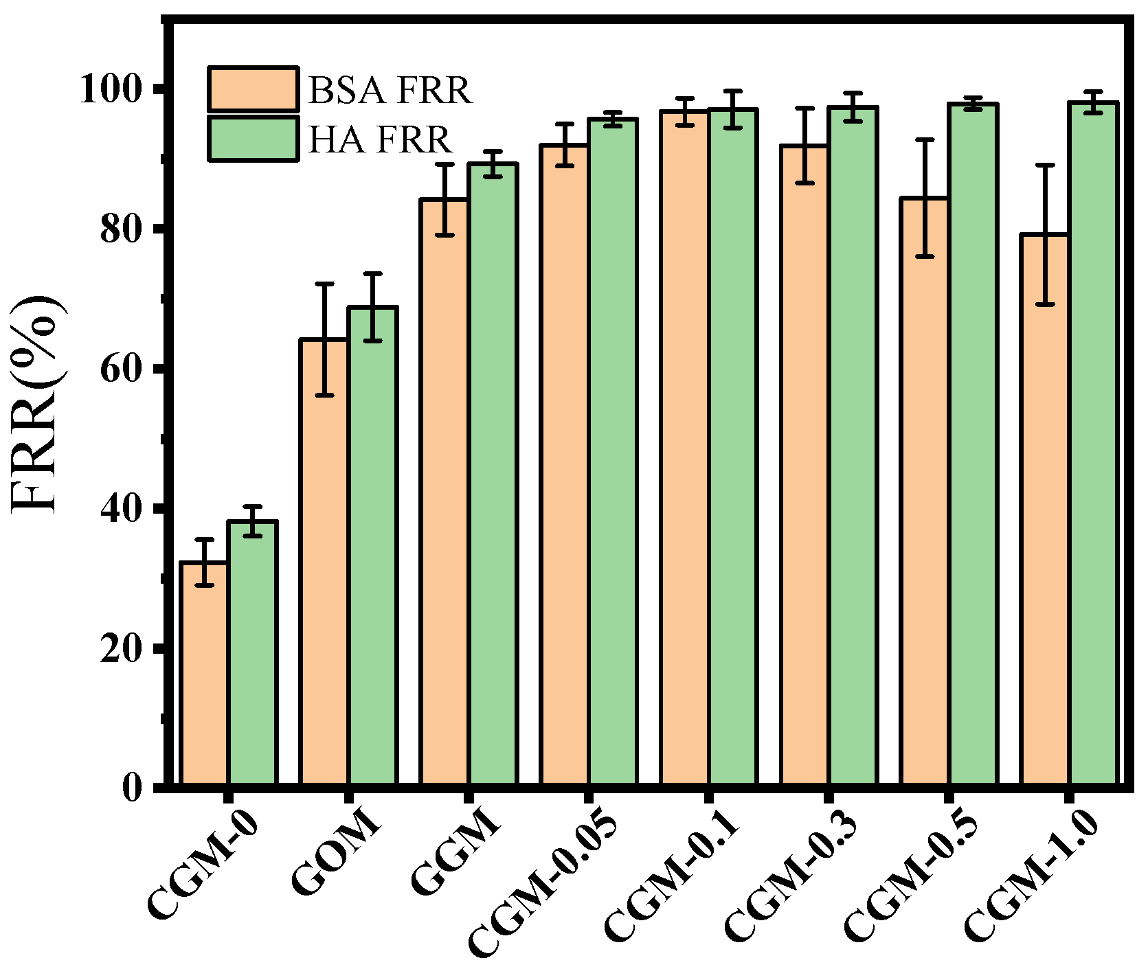 Membranes 13 00241 g011 Membranes 13 00241 g011