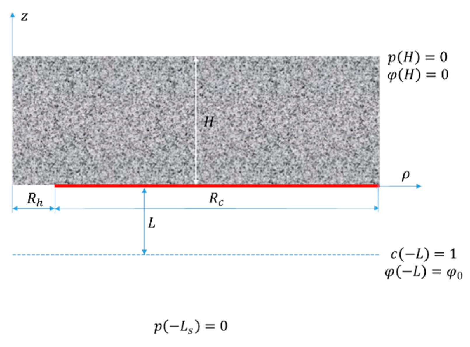 Membranes 13 00243 g001