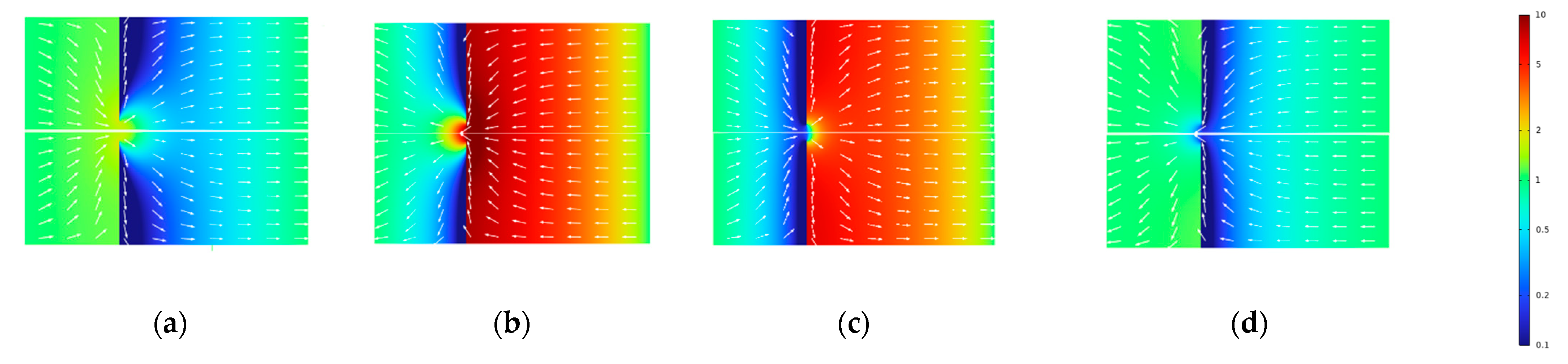 Membranes 13 00243 g003