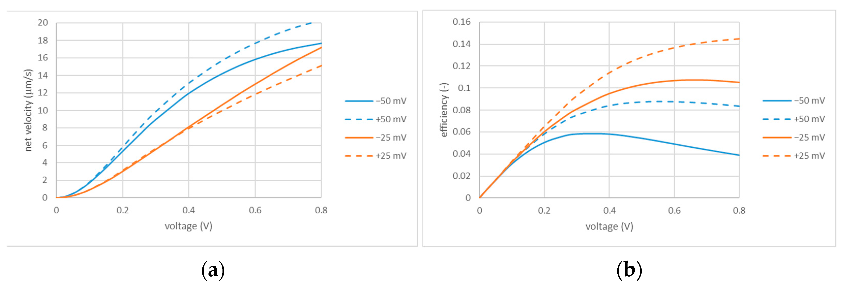 Membranes 13 00243 g007
