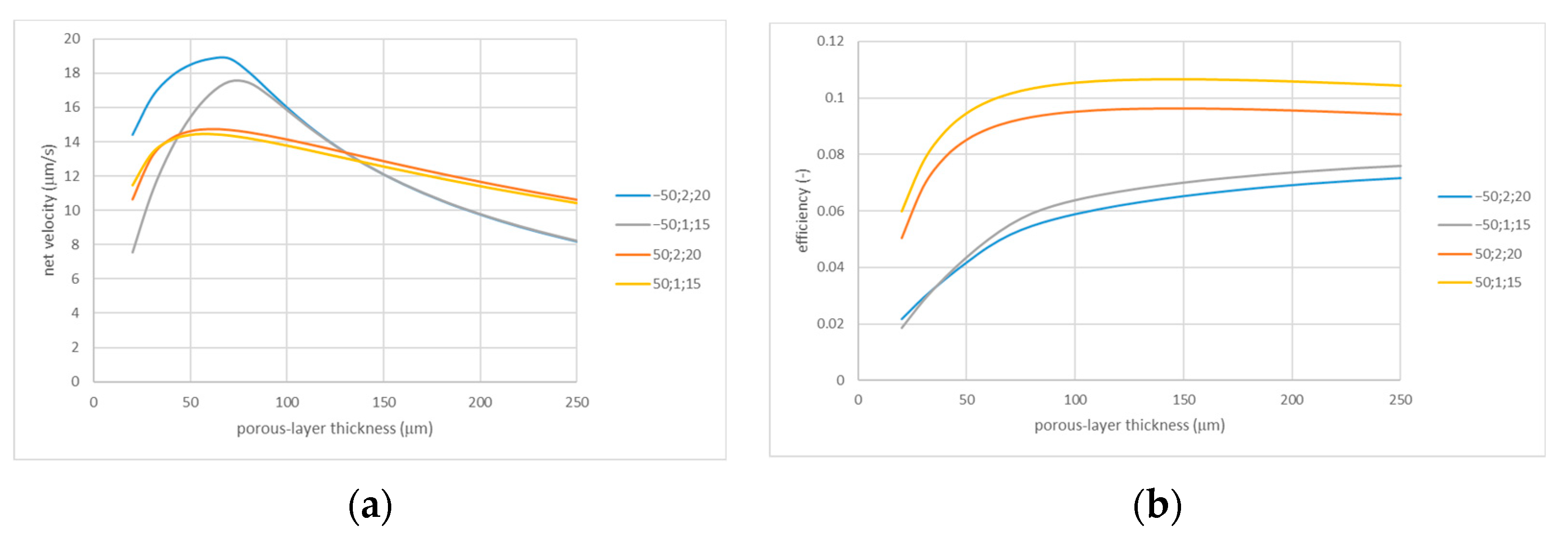 Membranes 13 00243 g008