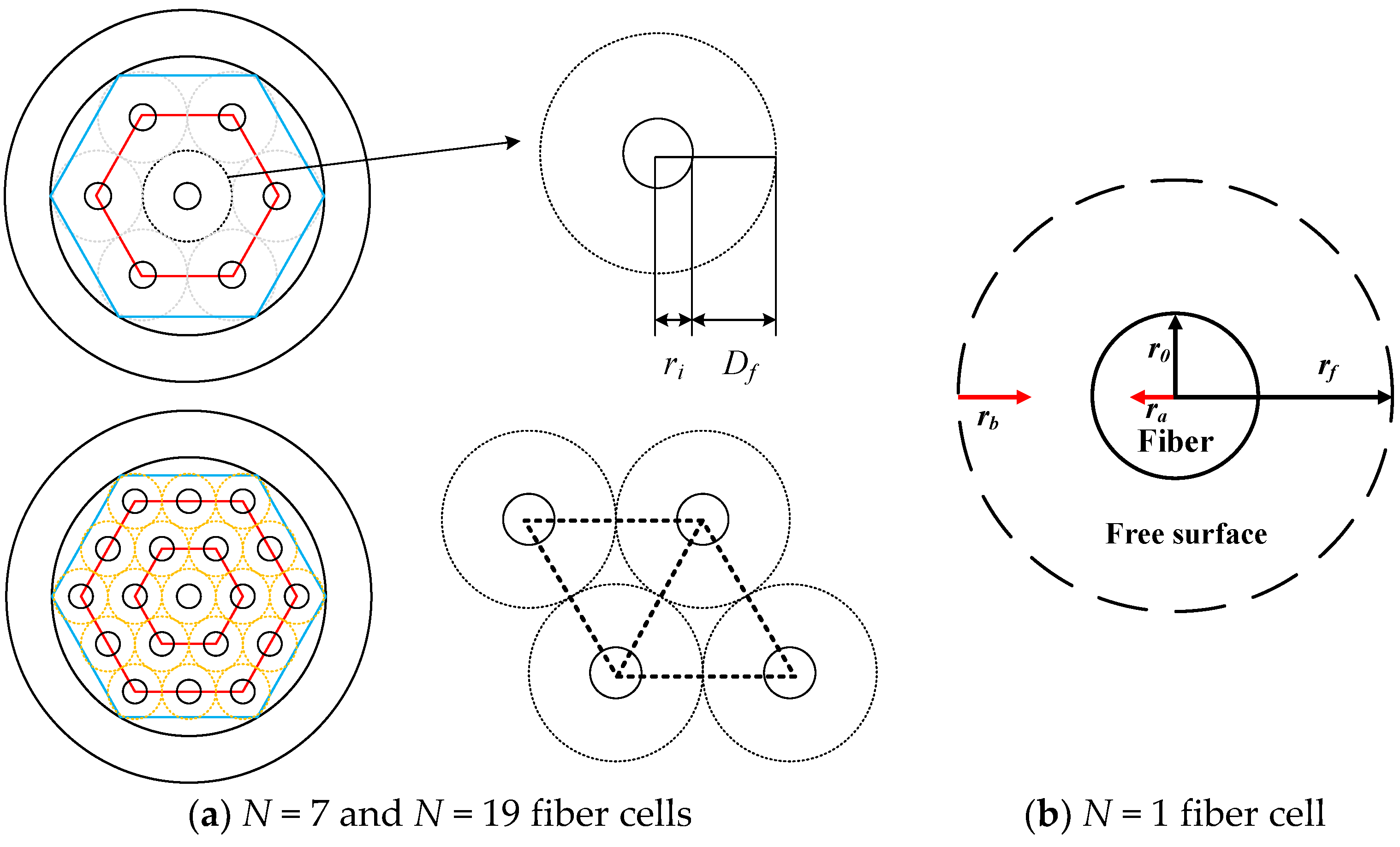 Membranes 13 00249 g001 Membranes 13 00249 g001