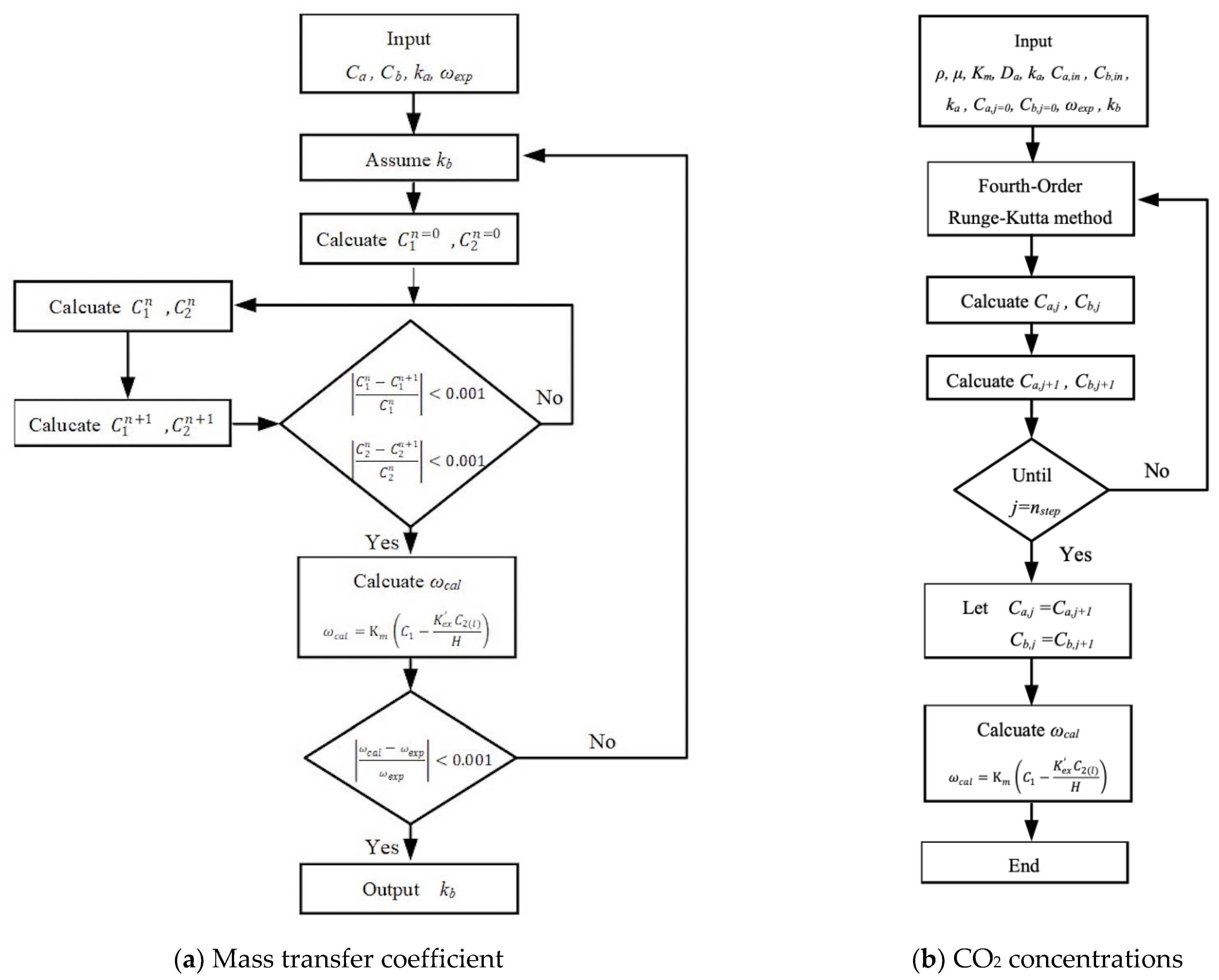 Membranes 13 00249 g006 Membranes 13 00249 g006
