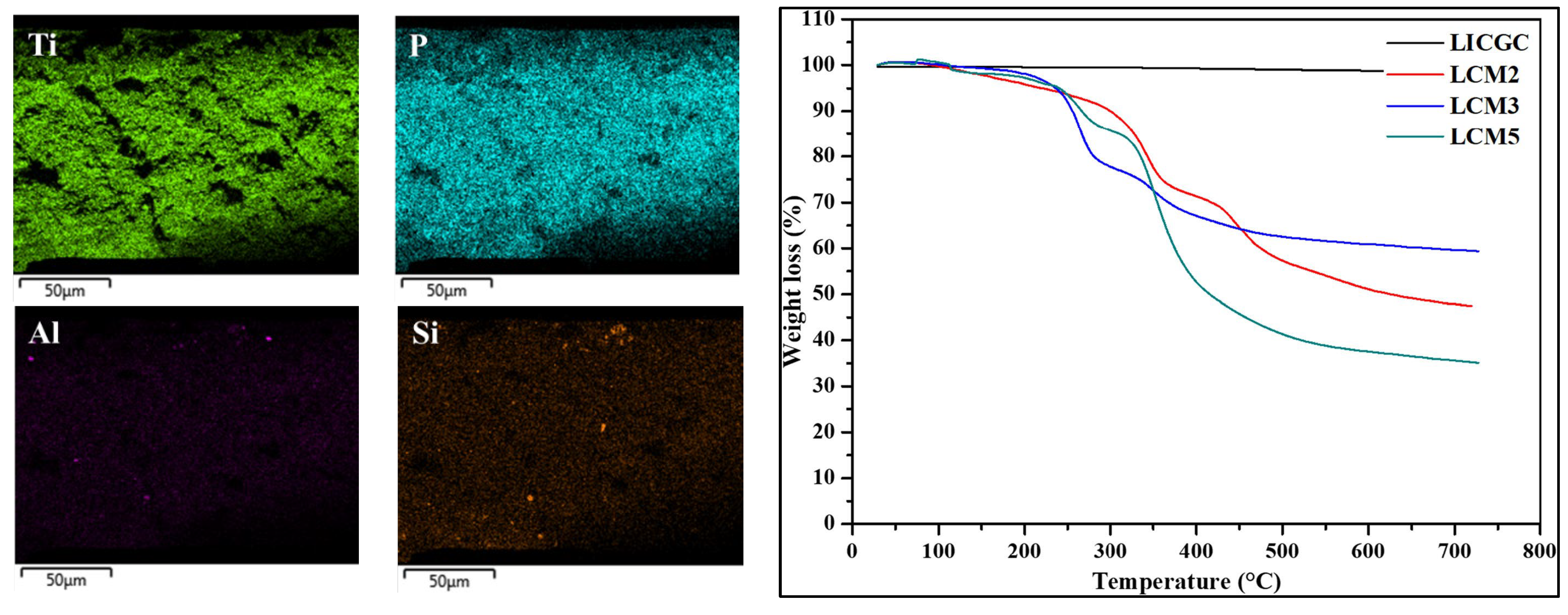 Membranes 13 00252 g001b Membranes 13 00252 g001b