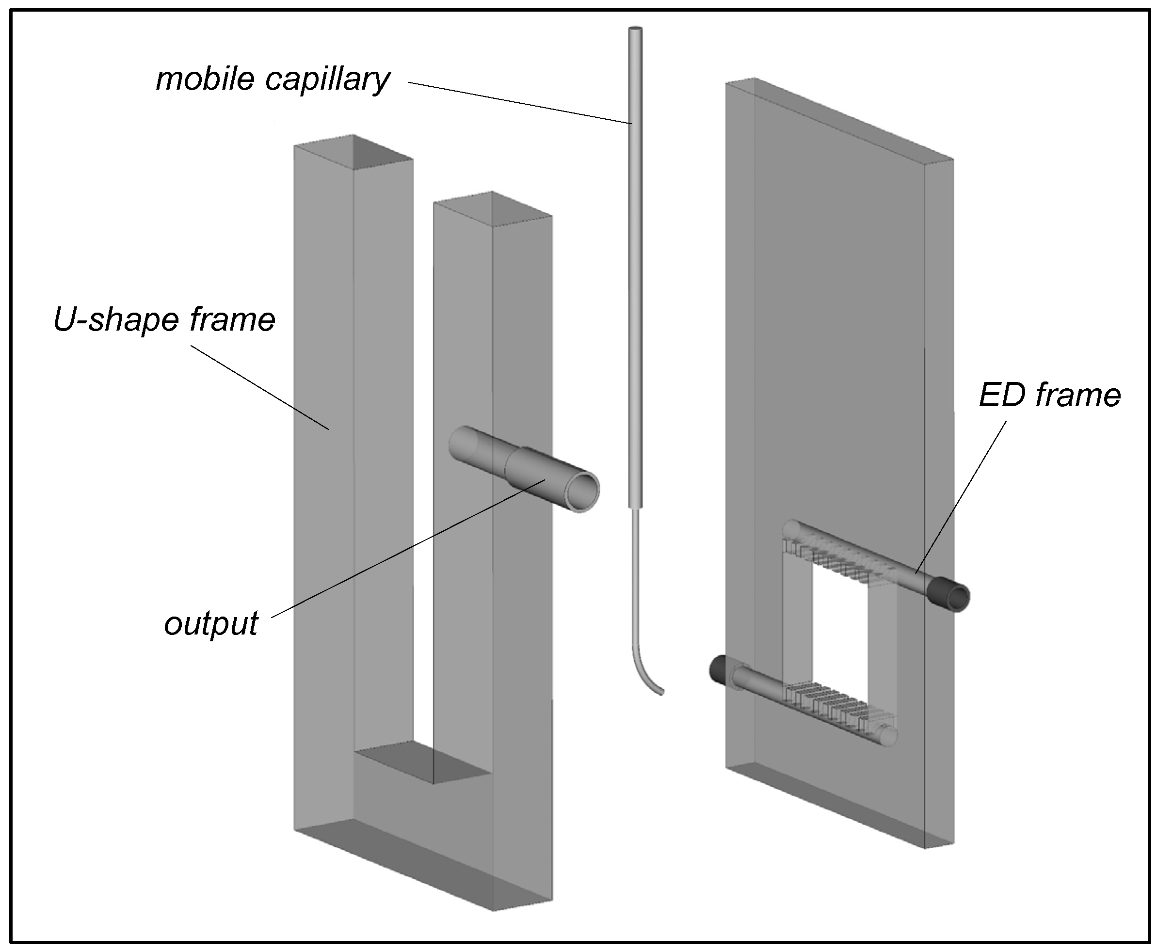 Membranes 13 00252 g015 Membranes 13 00252 g015